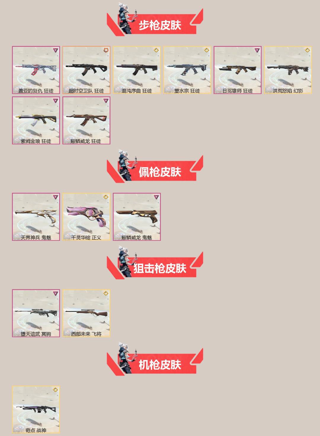 WWQQM329236无畏契约账号详情图4 WWQQM329236无畏契约账号详情图4