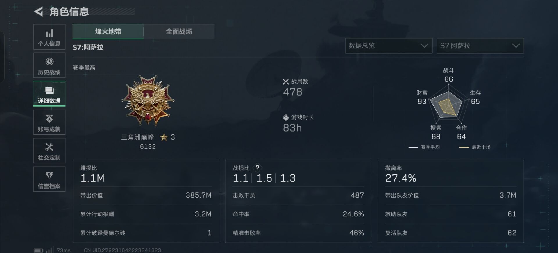 SJZCMW387916三角洲行动账号详情图45 SJZCMW387916三角洲行动账号详情图45