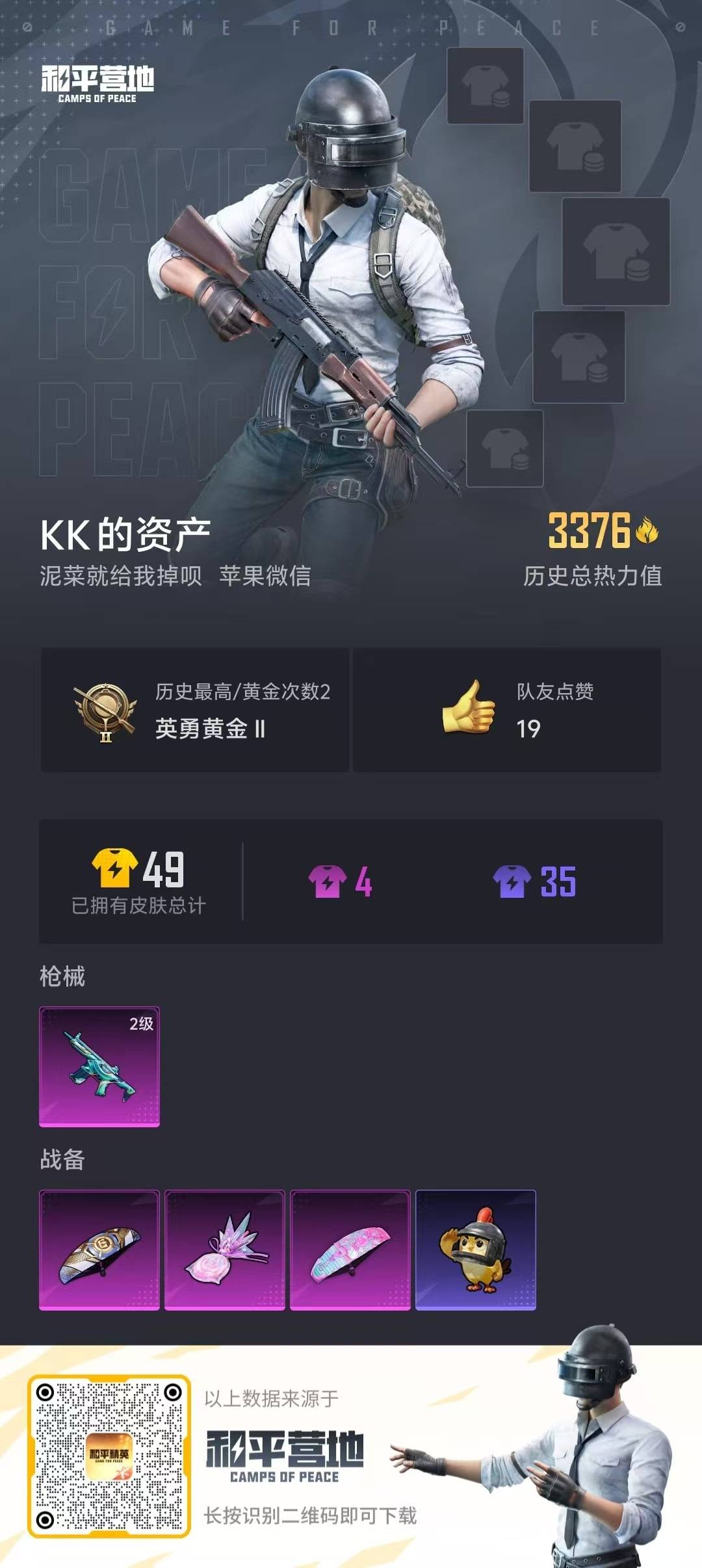 和平精英账号苹果微信0载具-7套装-9枪皮-[]1特效枪 可二次 可修改实名 
【稀有枪皮】:蜜獾-异瞳寒姬
【二级特效