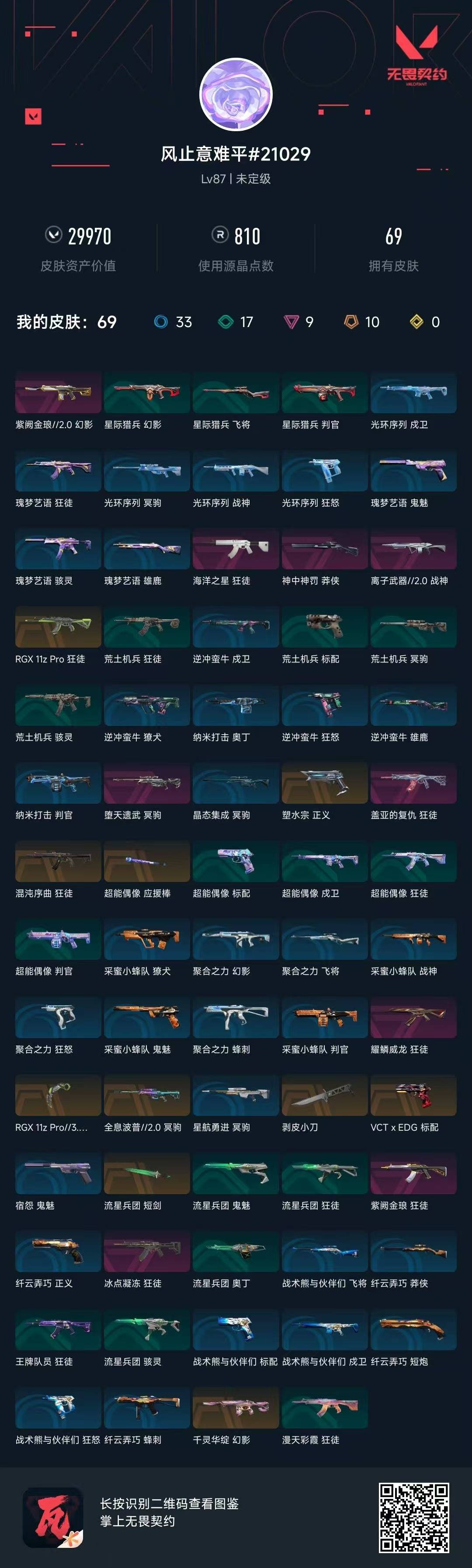 WWQQM329302无畏契约账号详情图8 WWQQM329302无畏契约账号详情图8