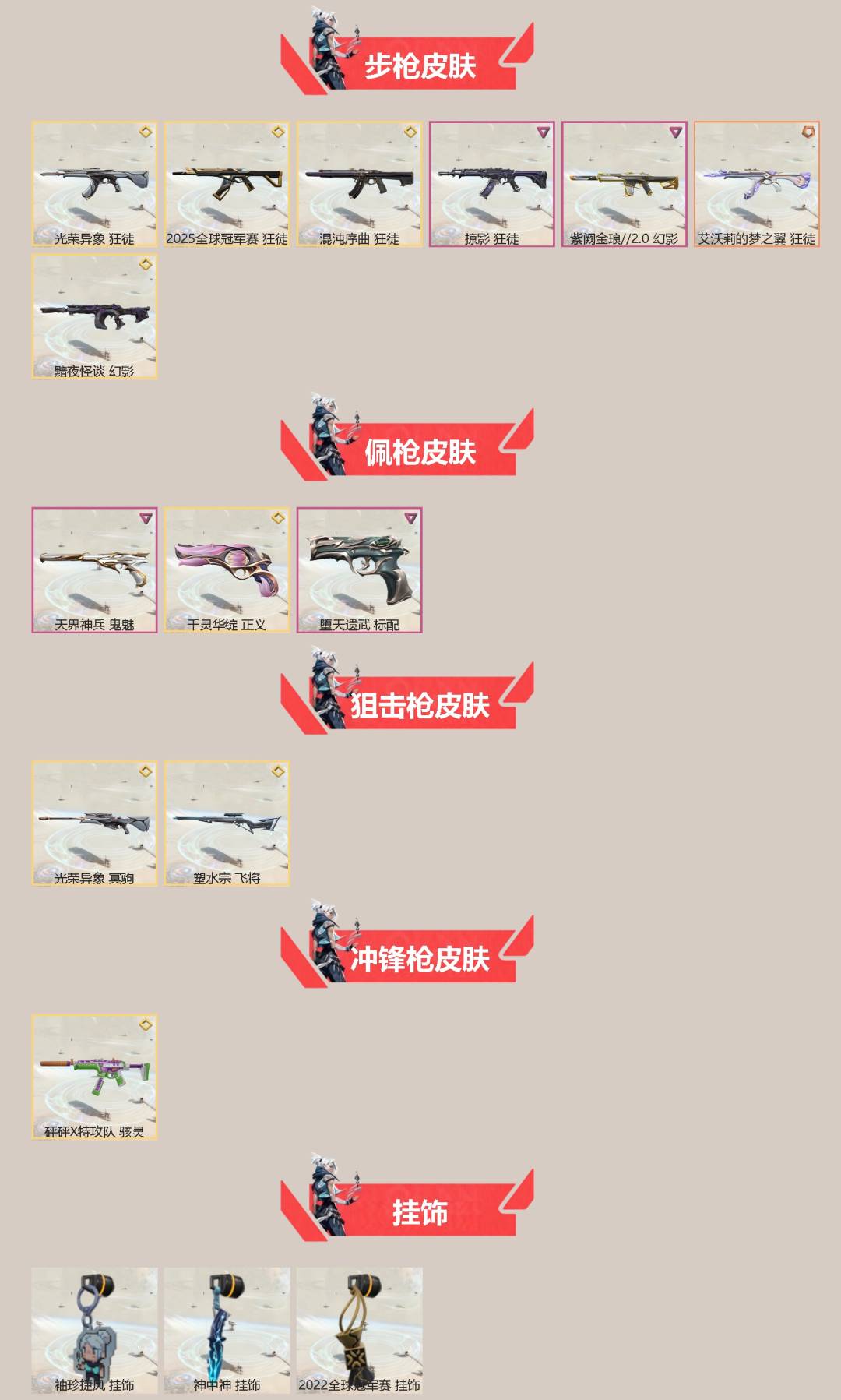 WWQQM329308无畏契约账号详情图4 WWQQM329308无畏契约账号详情图4