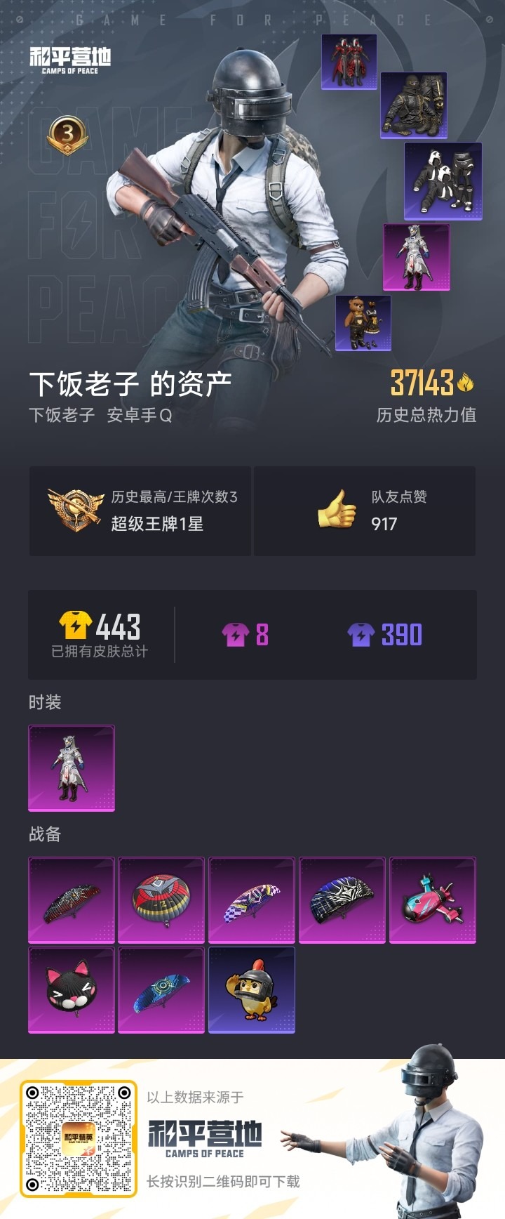 和平精英账号安卓QQ0载具-124套装-90枪皮-1粉装 3印记 可二次 可修改实名 
【热门装扮】:银刃赛罗,神秘黑猫