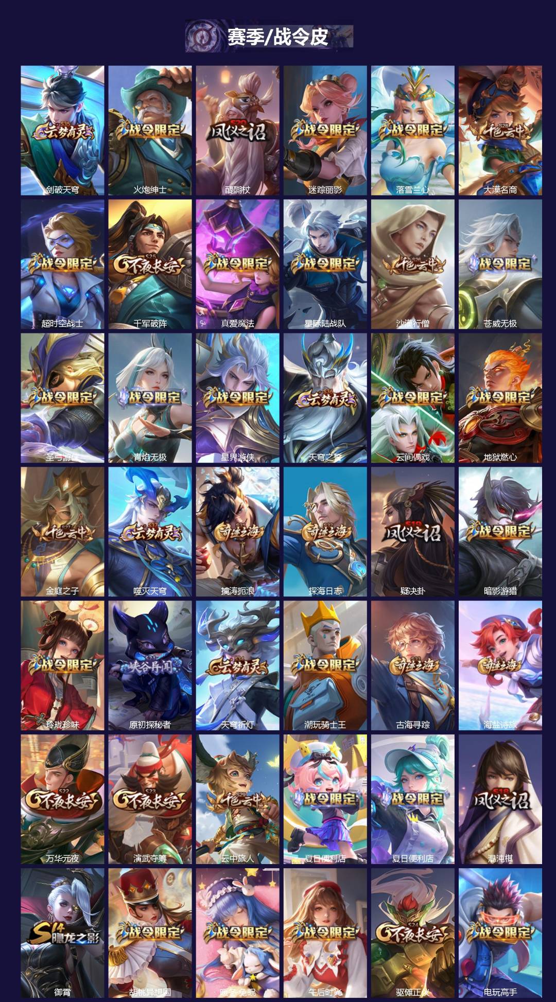 WZCMW3433304王者荣耀账号详情图3 WZCMW3433304王者荣耀账号详情图3