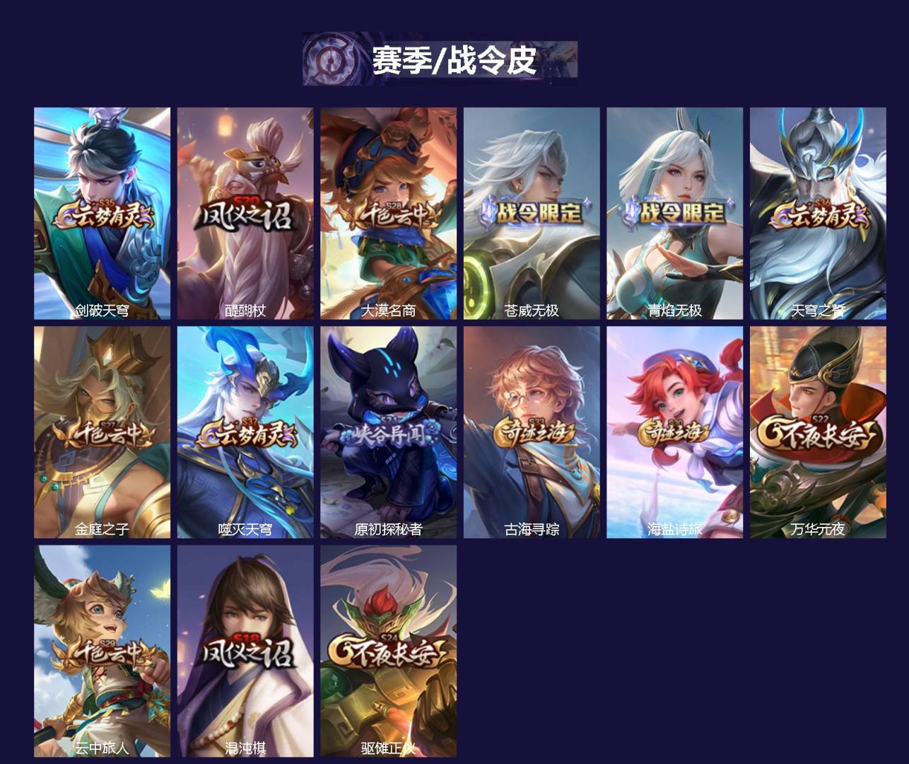 WZQM3433361王者荣耀账号详情图3 WZQM3433361王者荣耀账号详情图3