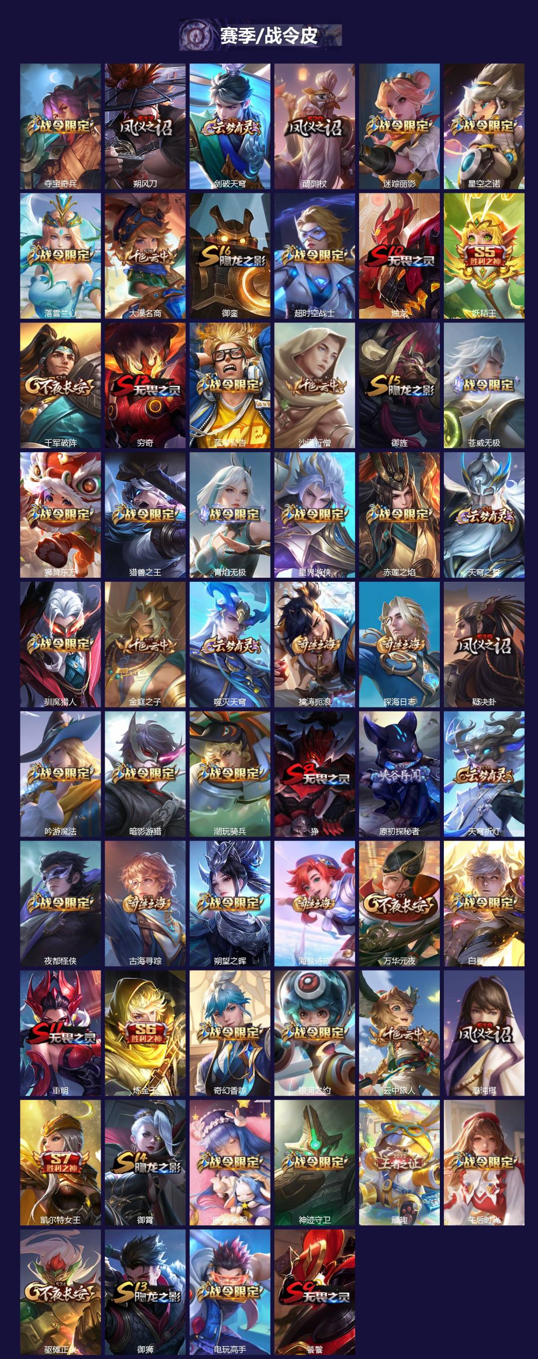 WZQM3433372王者荣耀账号详情图4 WZQM3433372王者荣耀账号详情图4