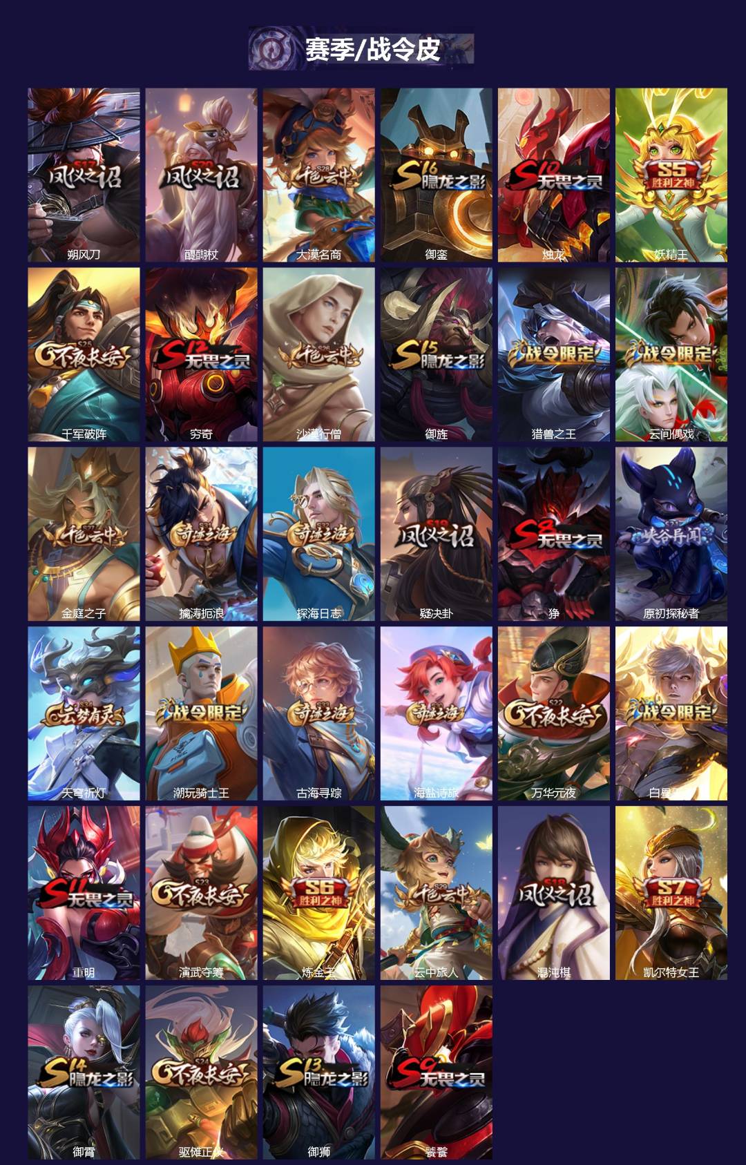 WZQM3433475王者荣耀账号详情图3 WZQM3433475王者荣耀账号详情图3