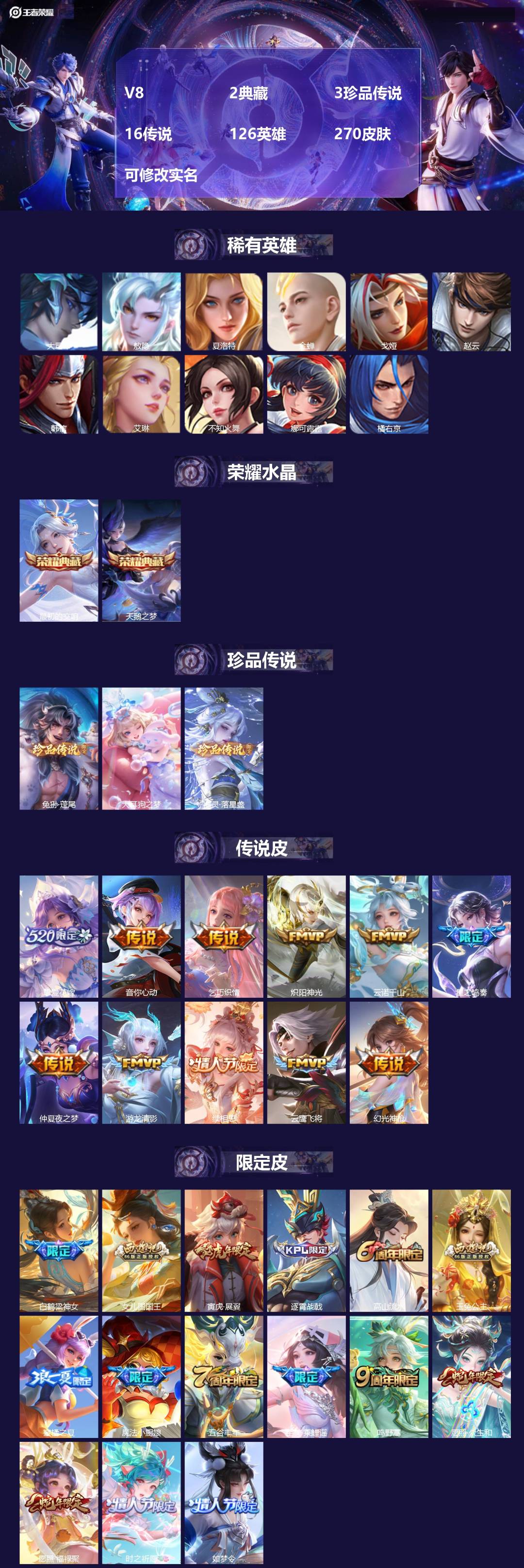 王者荣耀账号安卓QQ126英雄-270皮肤-V8 2典藏 3珍品传说 16传说 126英雄 270皮肤 可修改实名 
【