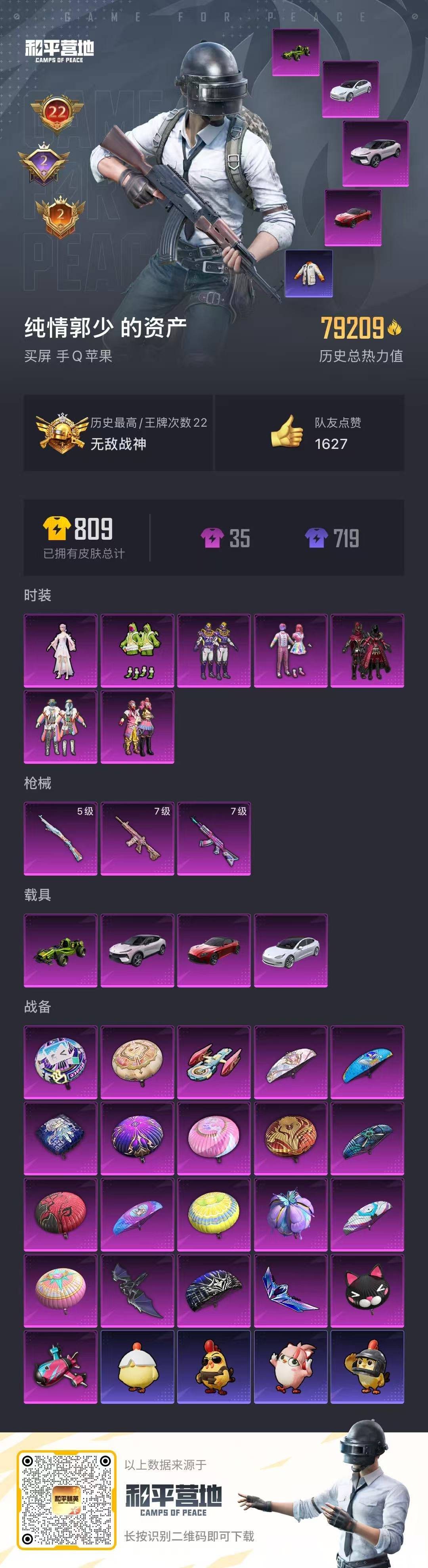 和平精英账号苹果QQ4载具-166套装-186枪皮-7粉装 3特效枪 4载具 22印记 可二次 可修改实名 
【热门装扮