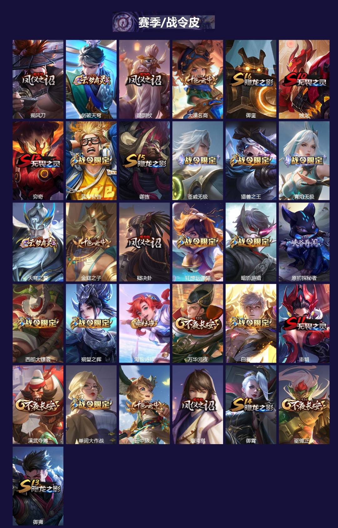 WZQM3433460王者荣耀账号详情图3 WZQM3433460王者荣耀账号详情图3