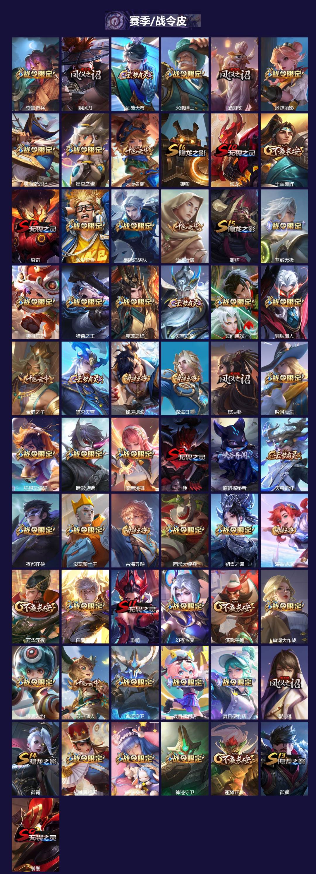 WZQM3433461王者荣耀账号详情图4 WZQM3433461王者荣耀账号详情图4