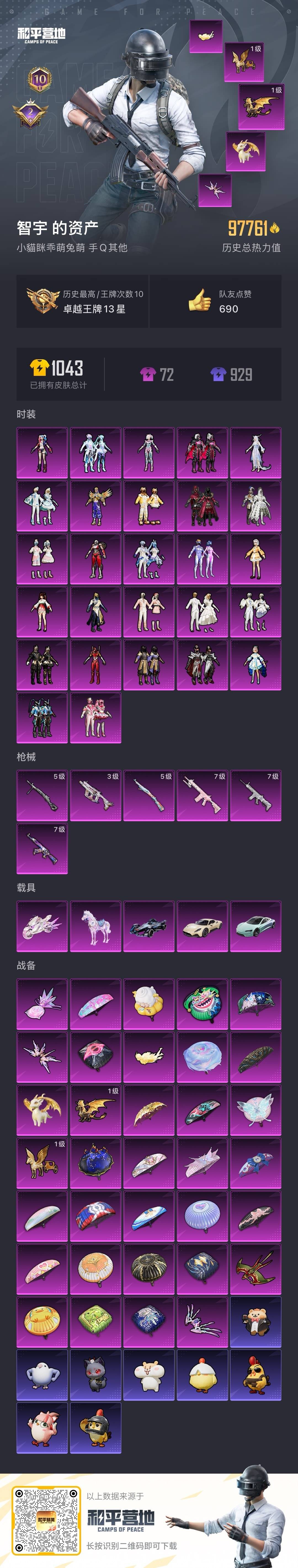 和平精英账号安卓QQ5载具-222套装-242枪皮-[]27粉装 6特效枪 5载具 10印记 可二次 可修改实名 
【热