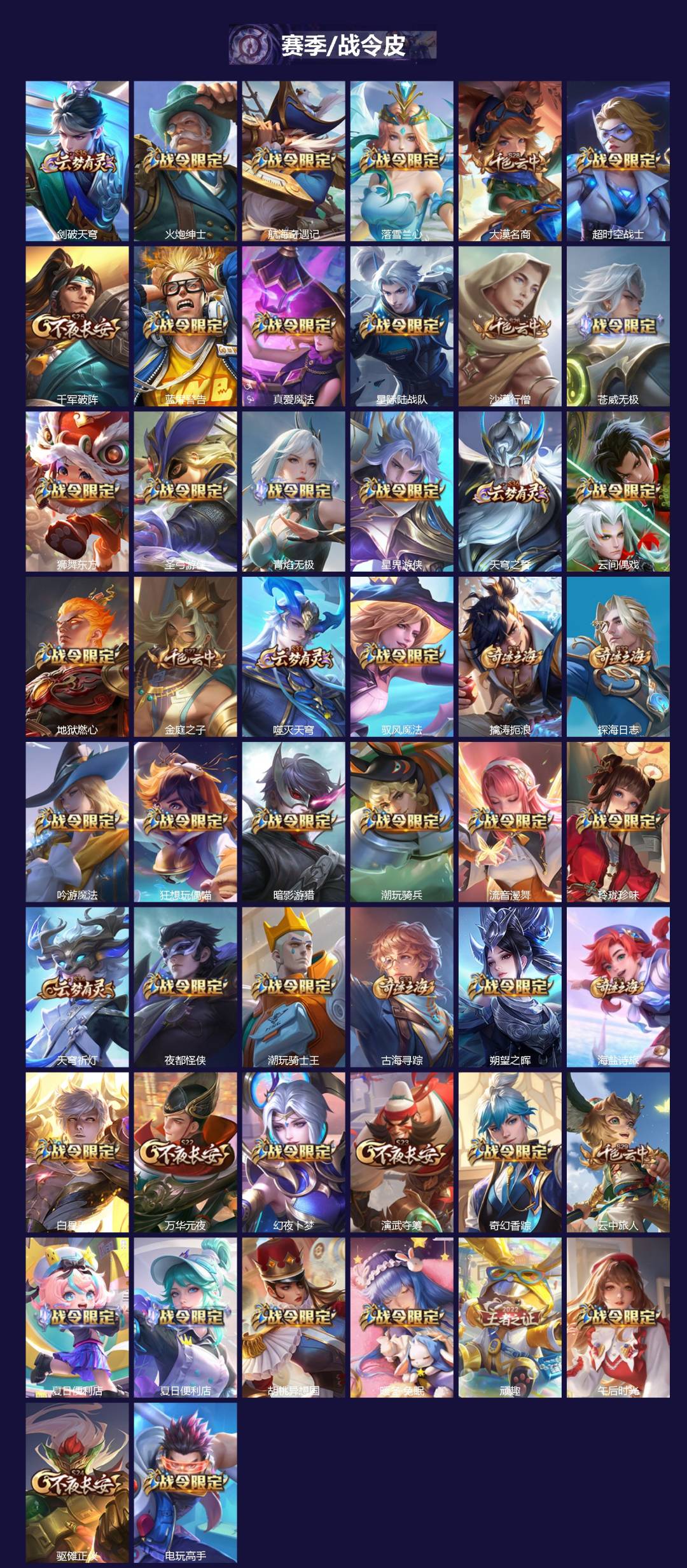 WZQM3433421王者荣耀账号详情图4 WZQM3433421王者荣耀账号详情图4