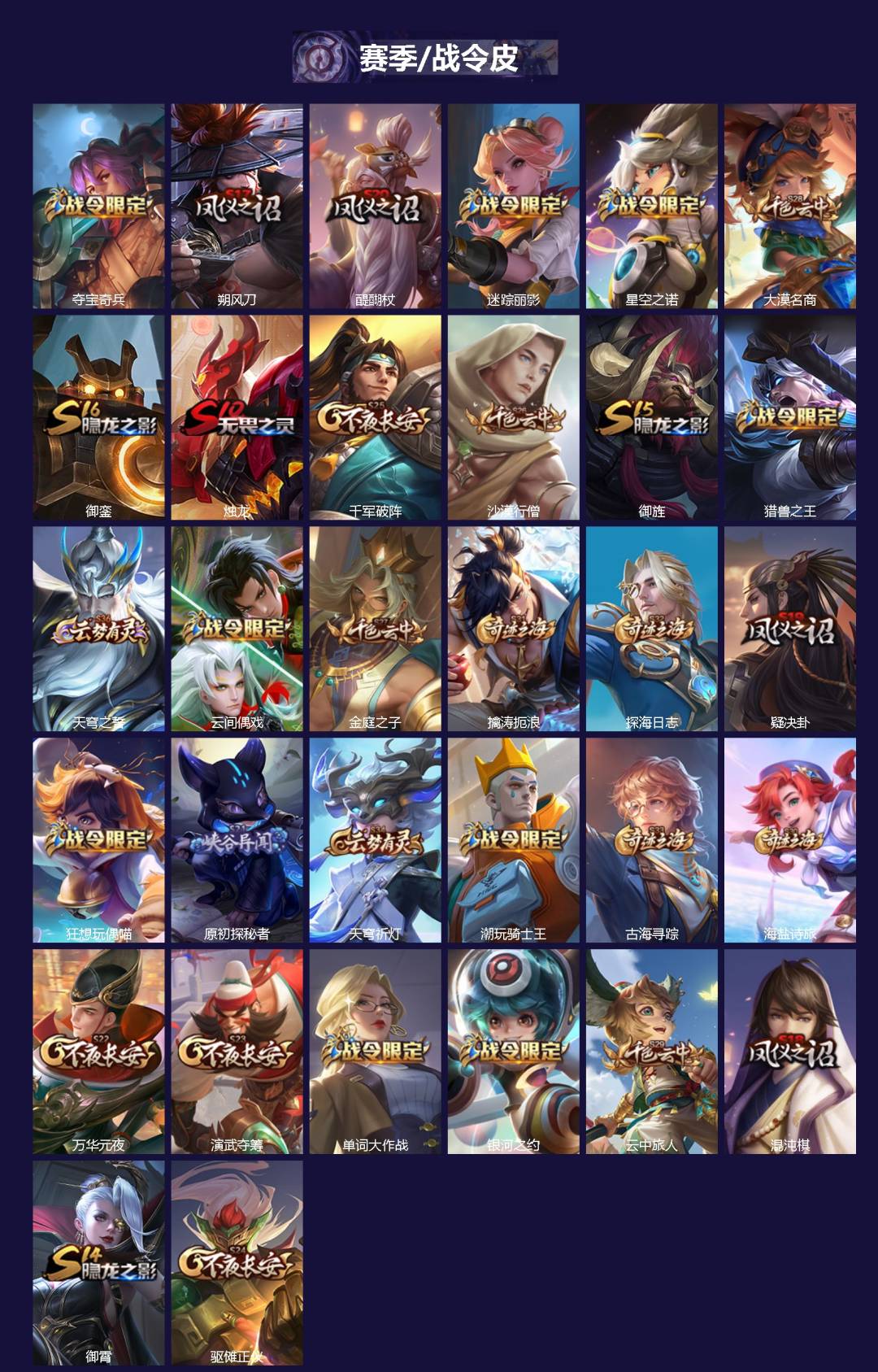 WZQM3433448王者荣耀账号详情图3 WZQM3433448王者荣耀账号详情图3