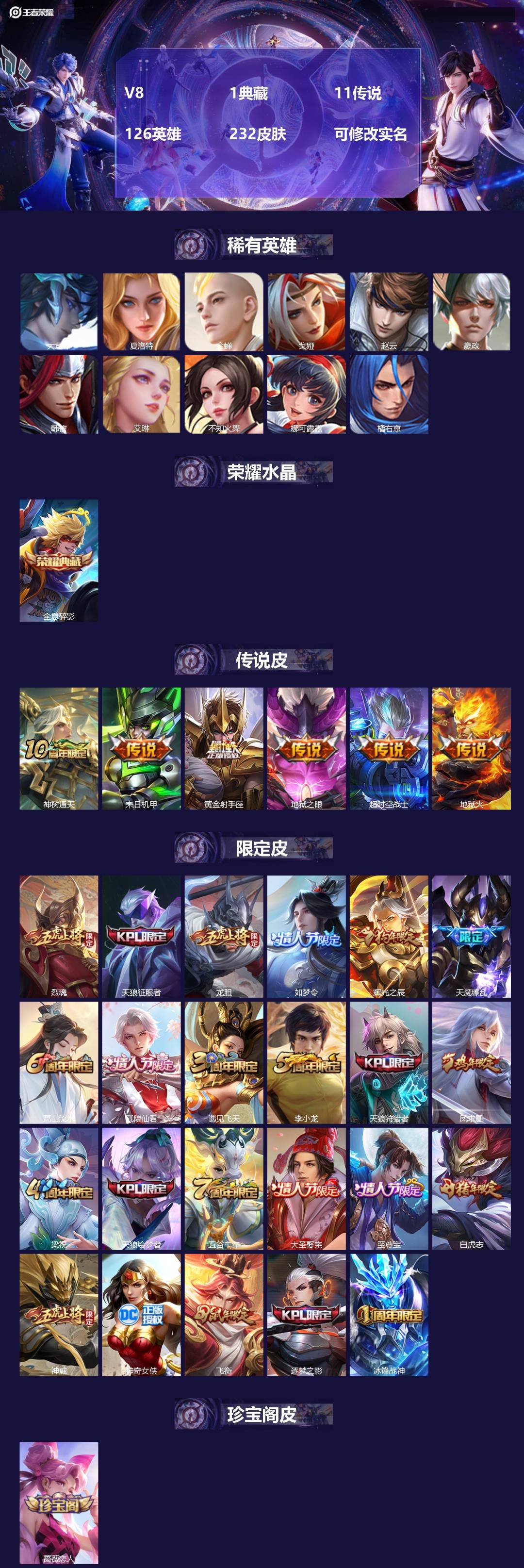 王者荣耀账号安卓QQV8 1典藏 11传说 126英雄 232皮肤 可修改实名 
【英雄全皮】:刘邦全皮
【稀有英雄】: