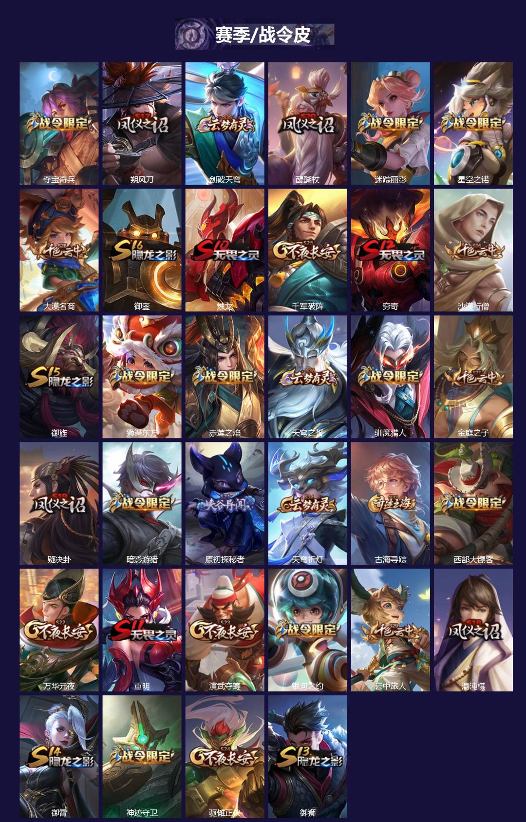 WZQM3433449王者荣耀账号详情图3 WZQM3433449王者荣耀账号详情图3