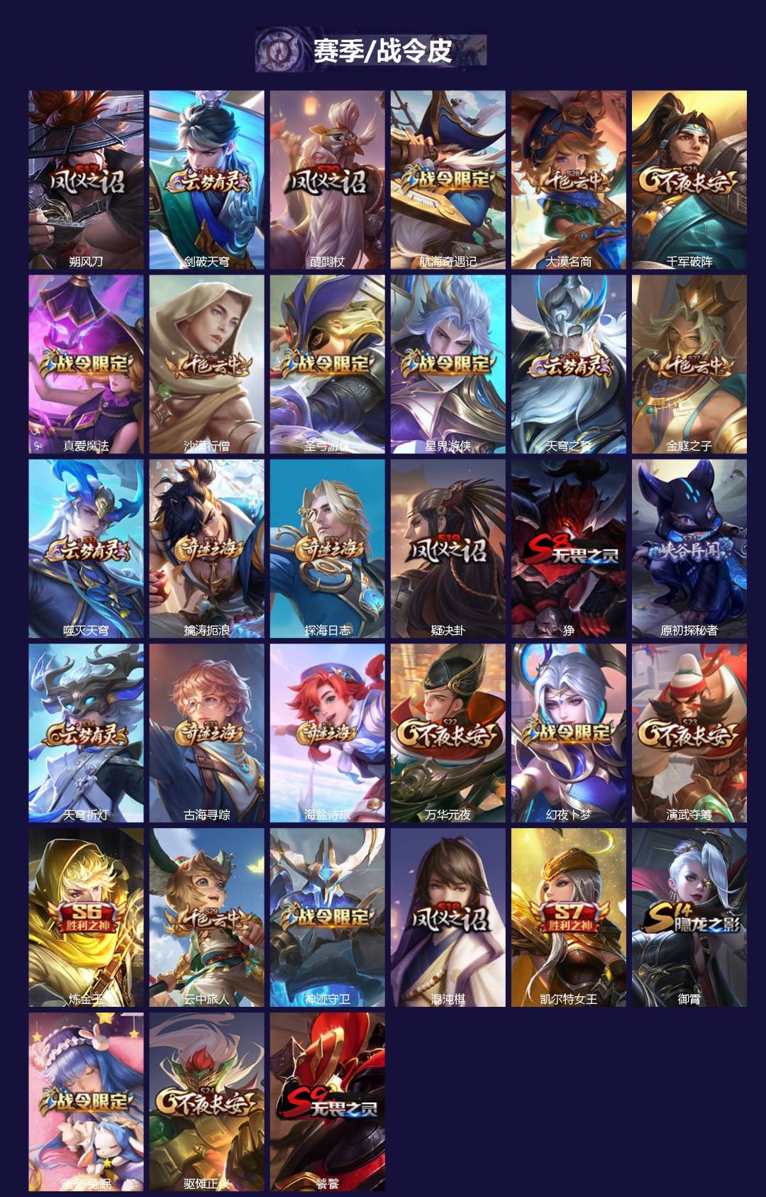 WZCMW3433624王者荣耀账号详情图2 WZCMW3433624王者荣耀账号详情图2