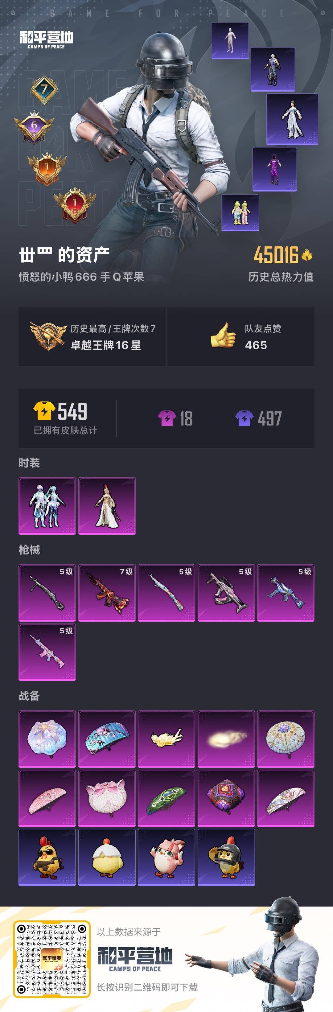 HPCMW3430709和平精英账号详情图17 HPCMW3430709和平精英账号详情图17