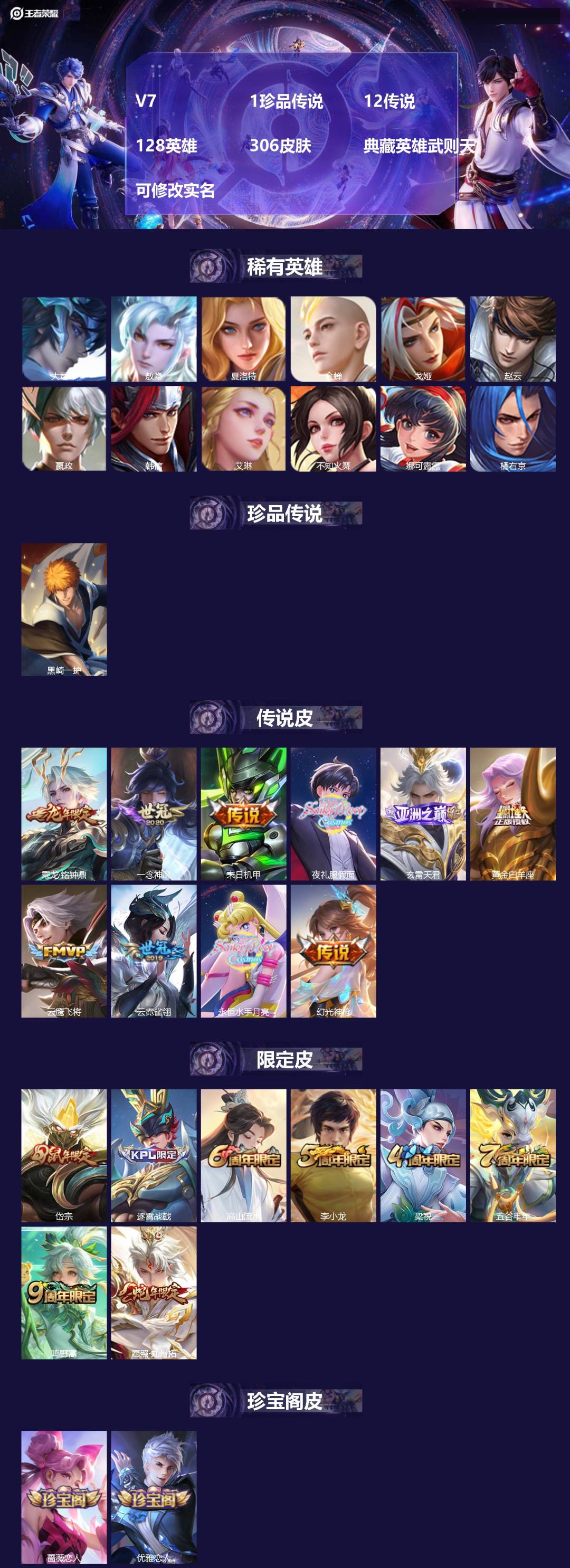 王者荣耀账号安卓QQ128英雄-306皮肤-V7 1珍品传说 12传说 128英雄 306皮肤 典藏英雄武则天 可修改实