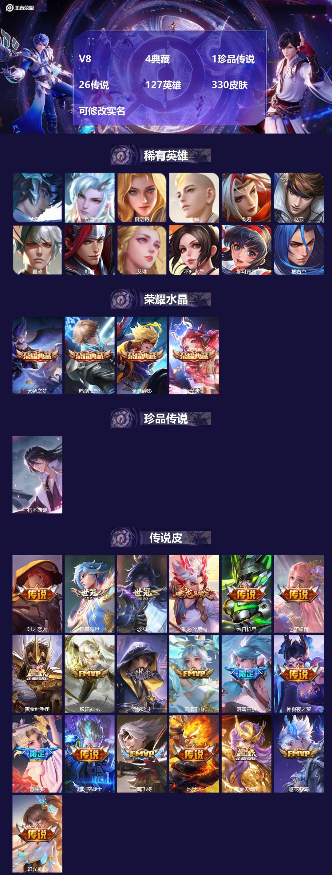 王者荣耀账号安卓QQ127英雄-330皮肤-V8 4典藏 1珍品传说 26传说 127英雄 330皮肤 可修改实名 
【