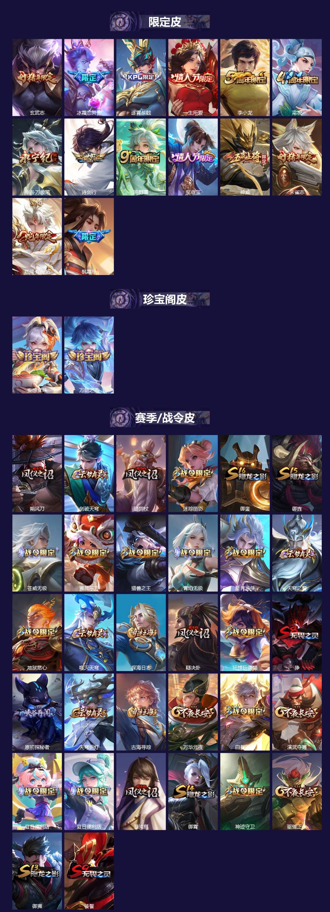 WZQM3434130王者荣耀账号详情图3 WZQM3434130王者荣耀账号详情图3