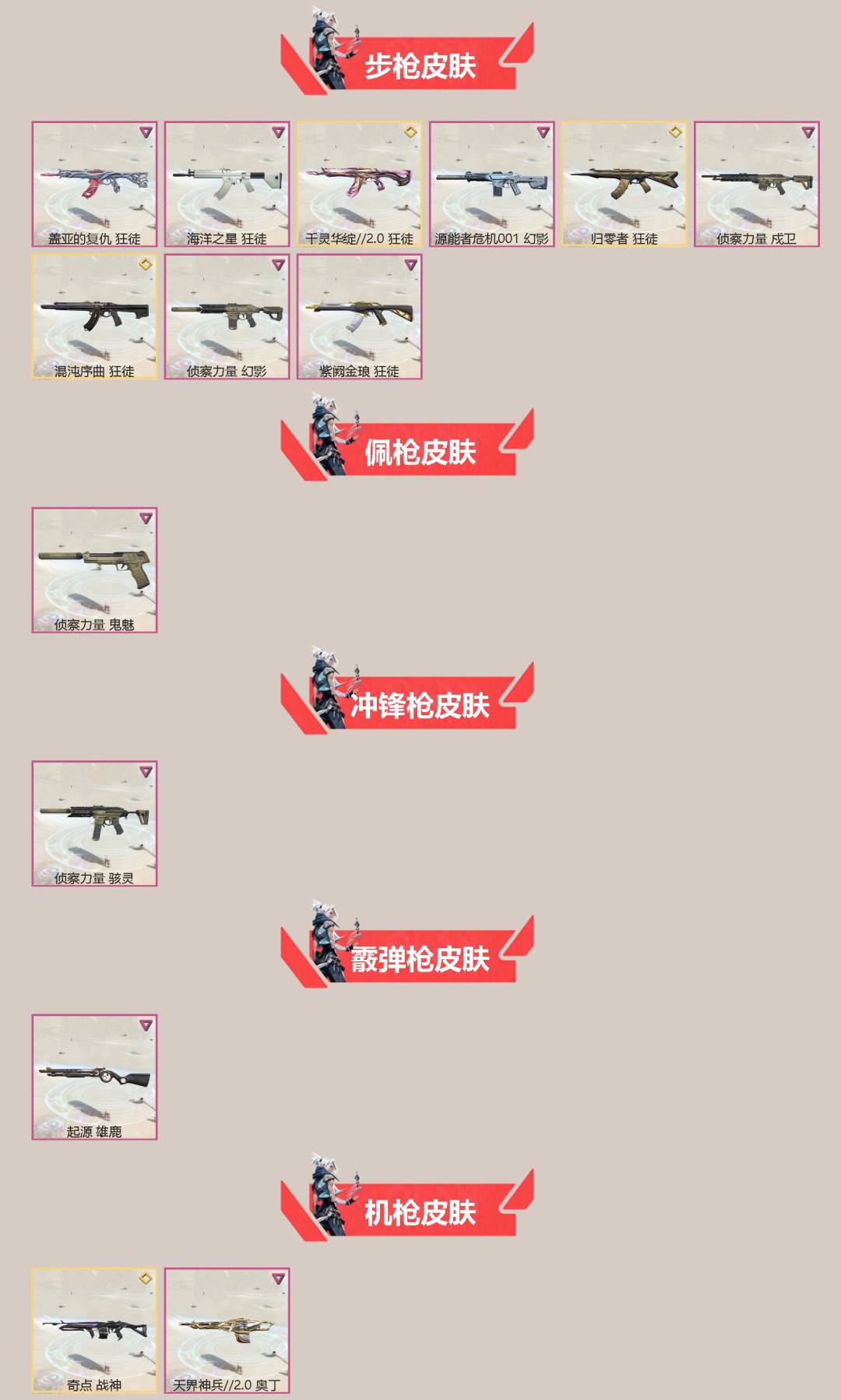 WWQQM329397无畏契约账号详情图4 WWQQM329397无畏契约账号详情图4