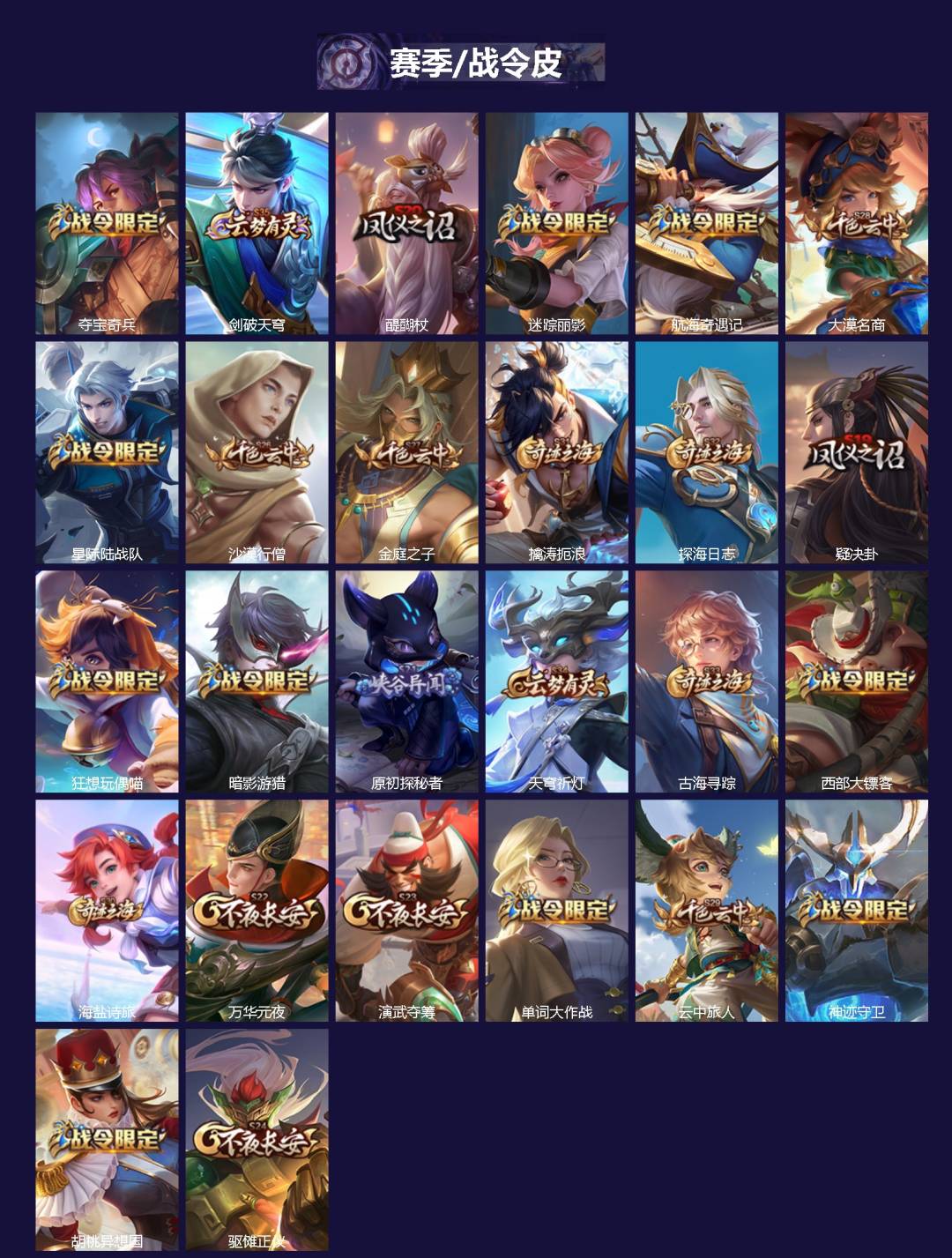 WZCMW3434495王者荣耀账号详情图2 WZCMW3434495王者荣耀账号详情图2