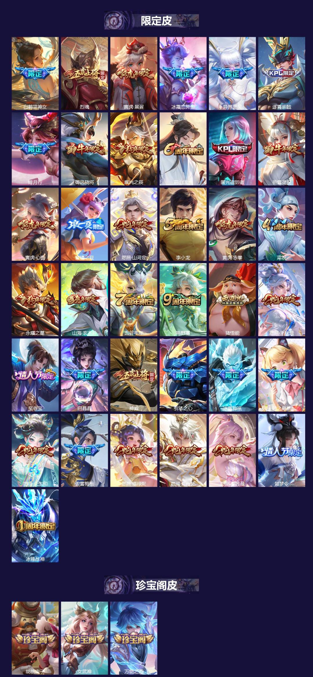 WZQM3434634王者荣耀账号详情图4 WZQM3434634王者荣耀账号详情图4