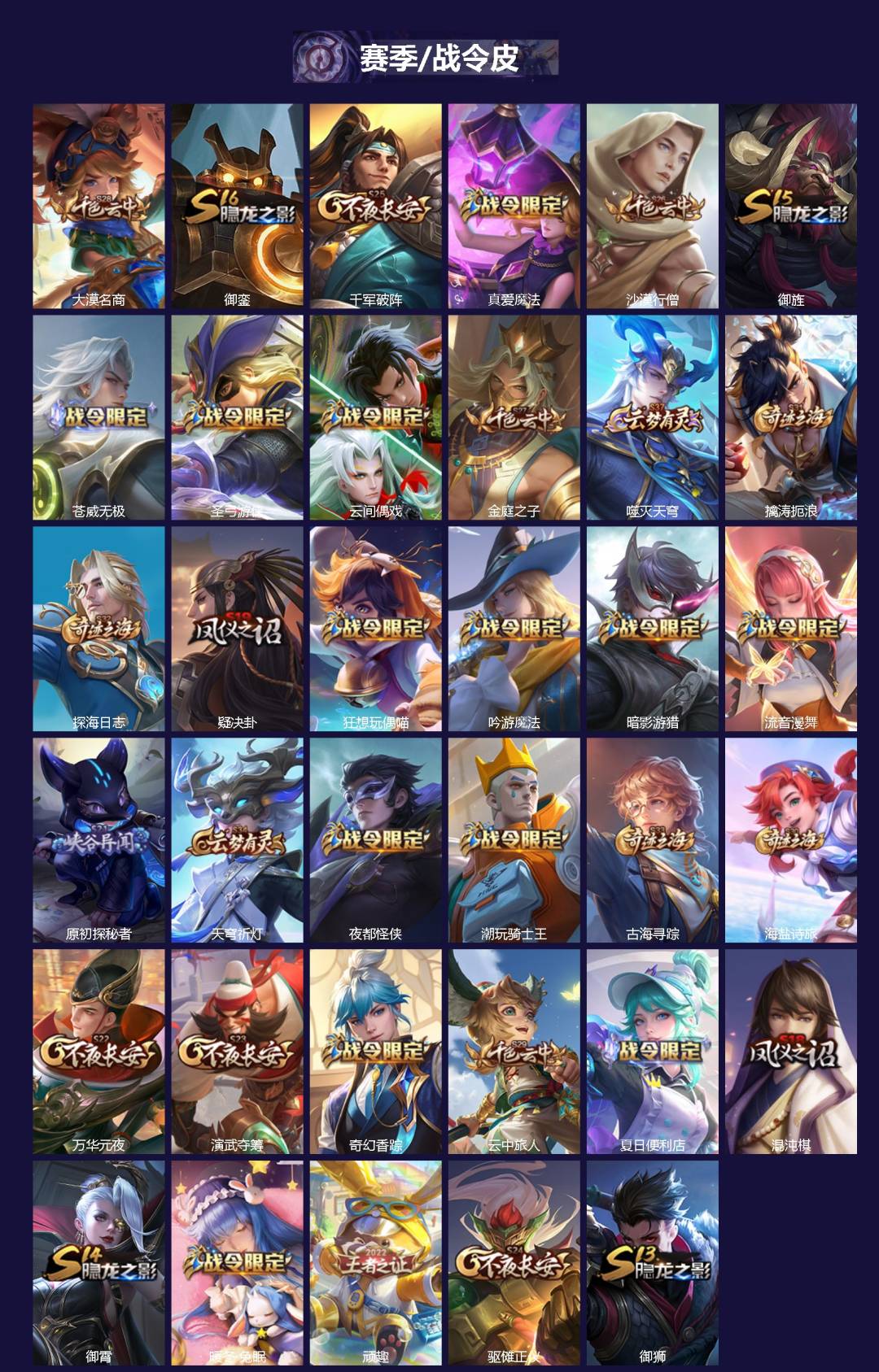 WZQM3434634王者荣耀账号详情图5 WZQM3434634王者荣耀账号详情图5