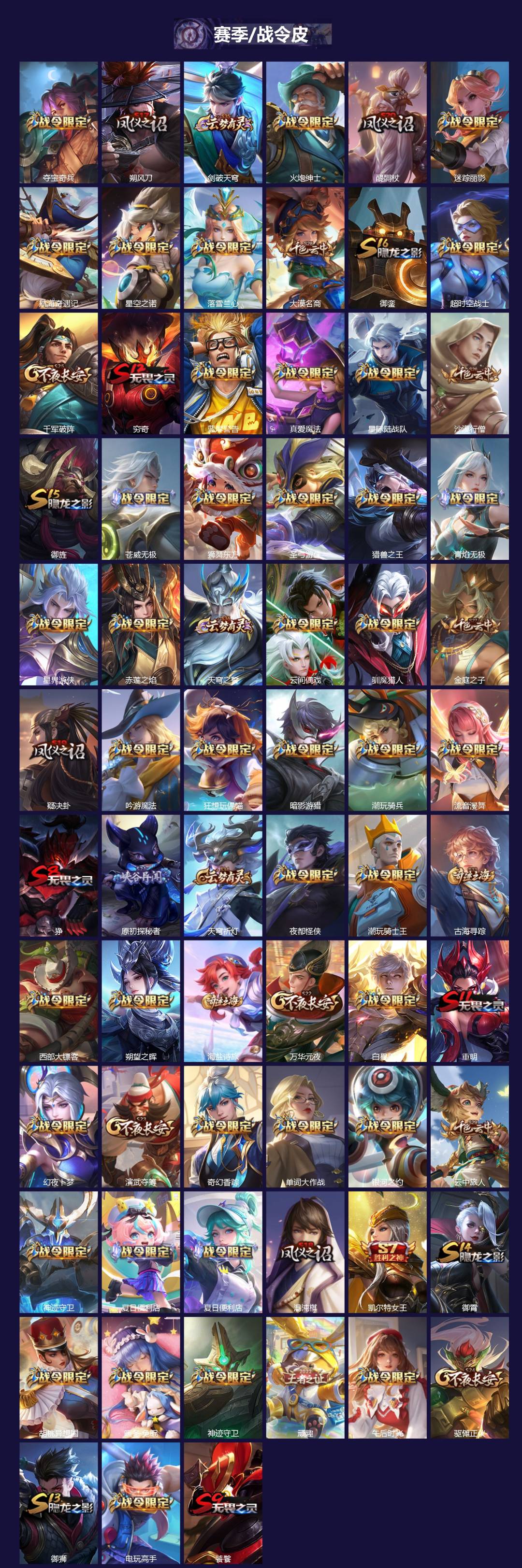 WZQM3434635王者荣耀账号详情图4 WZQM3434635王者荣耀账号详情图4