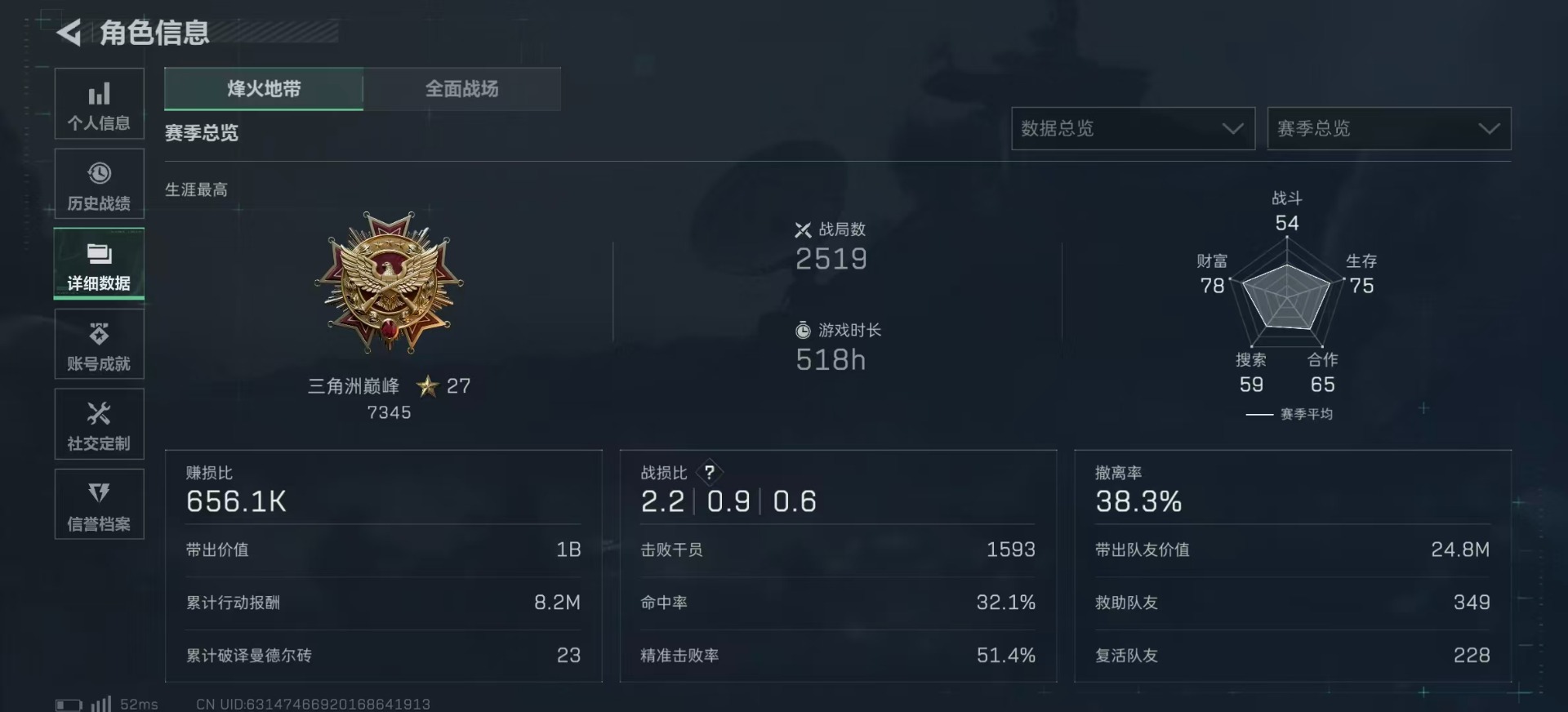 SJZQM384634三角洲行动账号详情图6