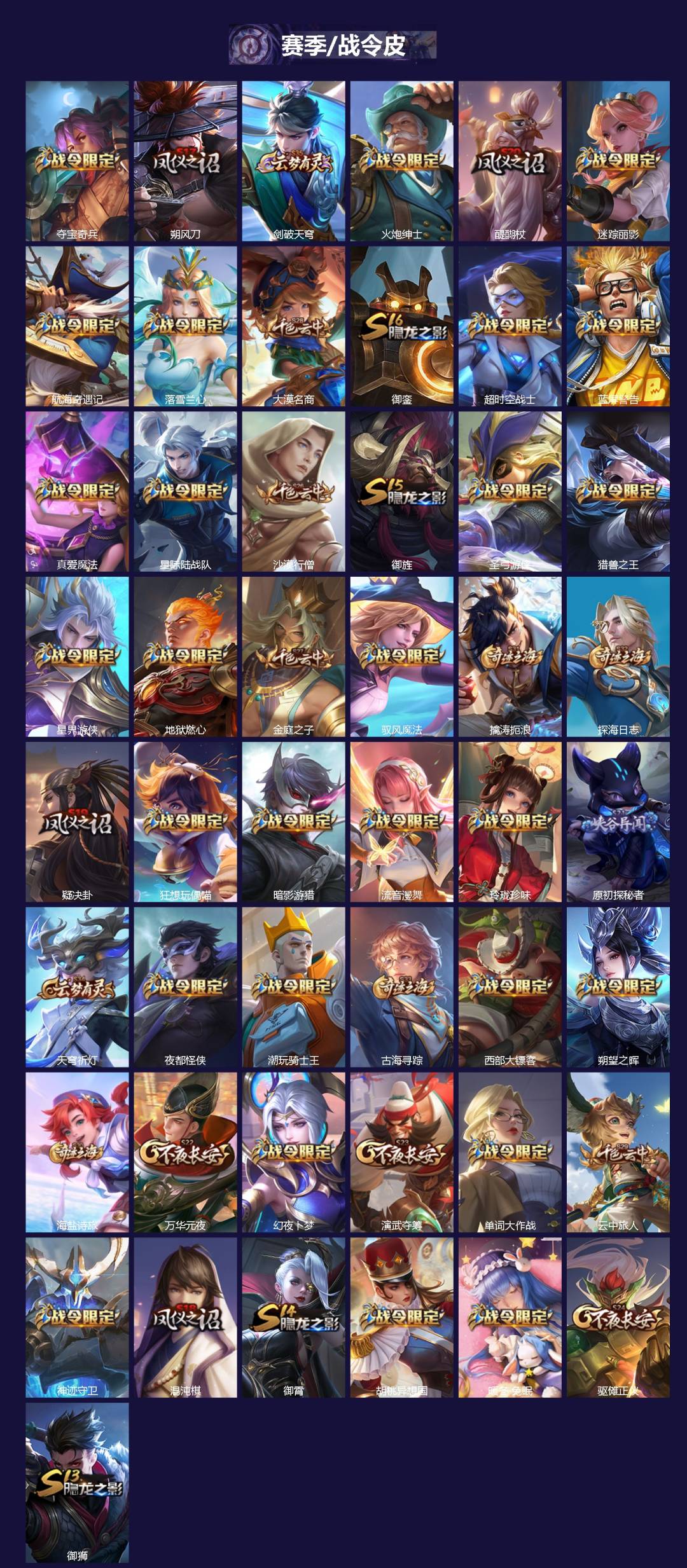 WZCMW3434830王者荣耀账号详情图2 WZCMW3434830王者荣耀账号详情图2