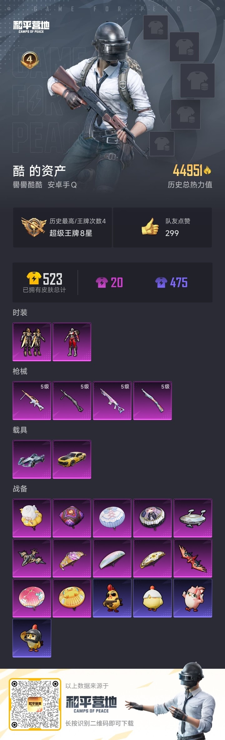 和平精英账号安卓QQ2载具-97套装-150枪皮-[]2粉装 4特效枪 2载具 4印记 可二次 可修改实名 
【热门装扮