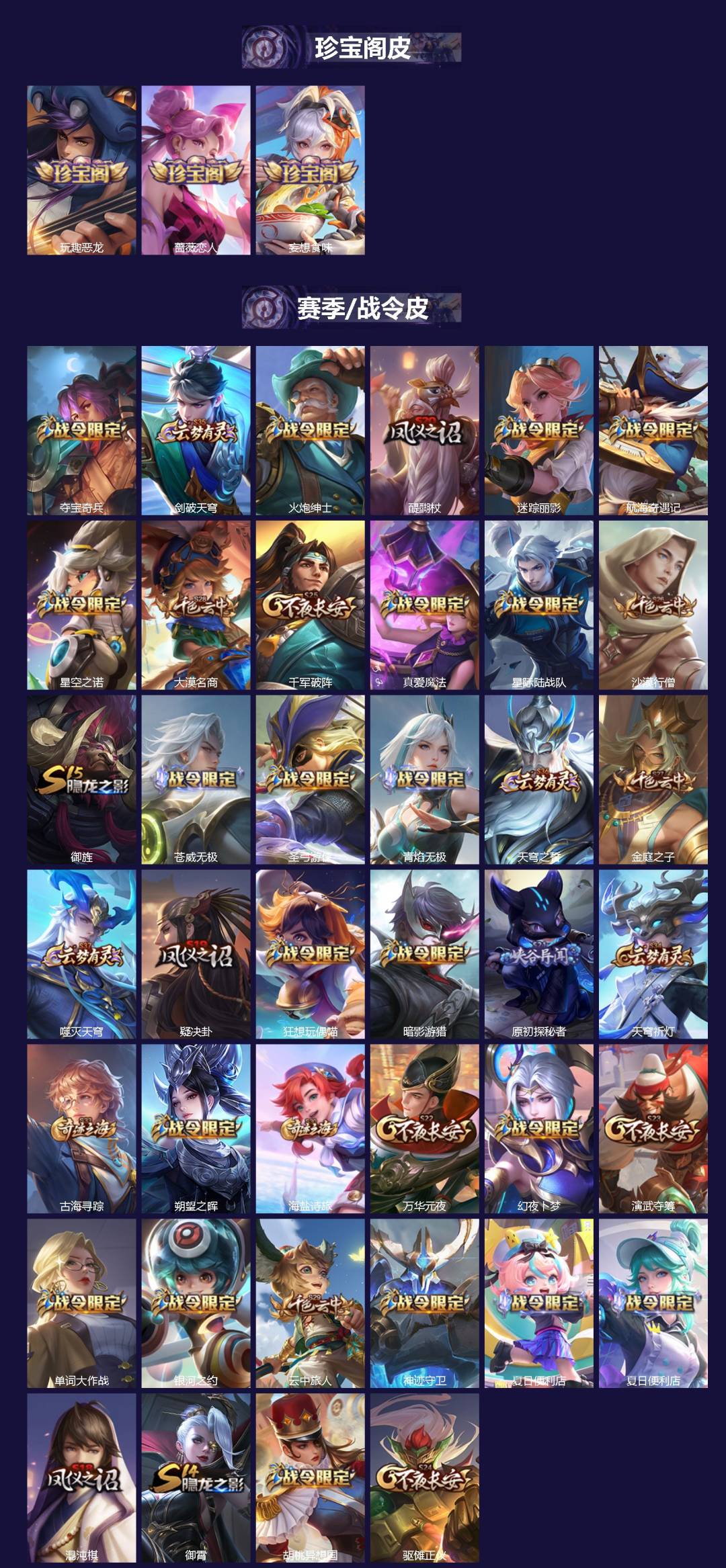 WZQM3434878王者荣耀账号详情图3 WZQM3434878王者荣耀账号详情图3