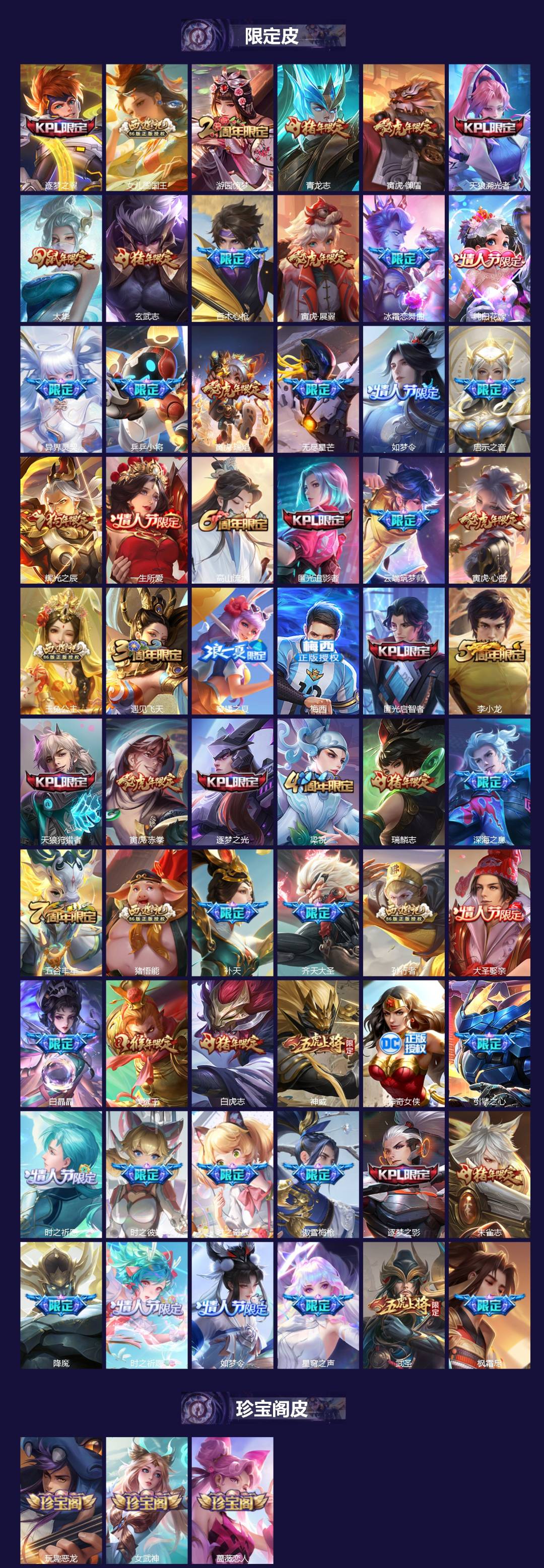 WZQM3434881王者荣耀账号详情图3