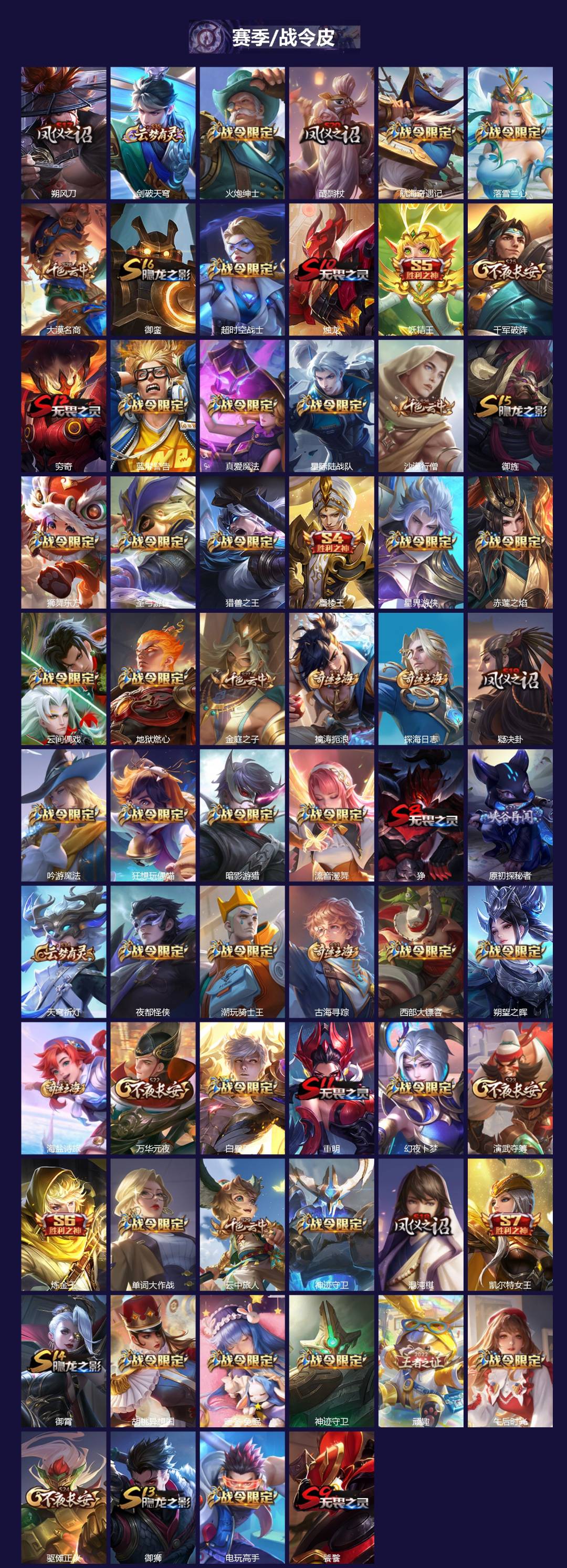 WZQM3434881王者荣耀账号详情图4