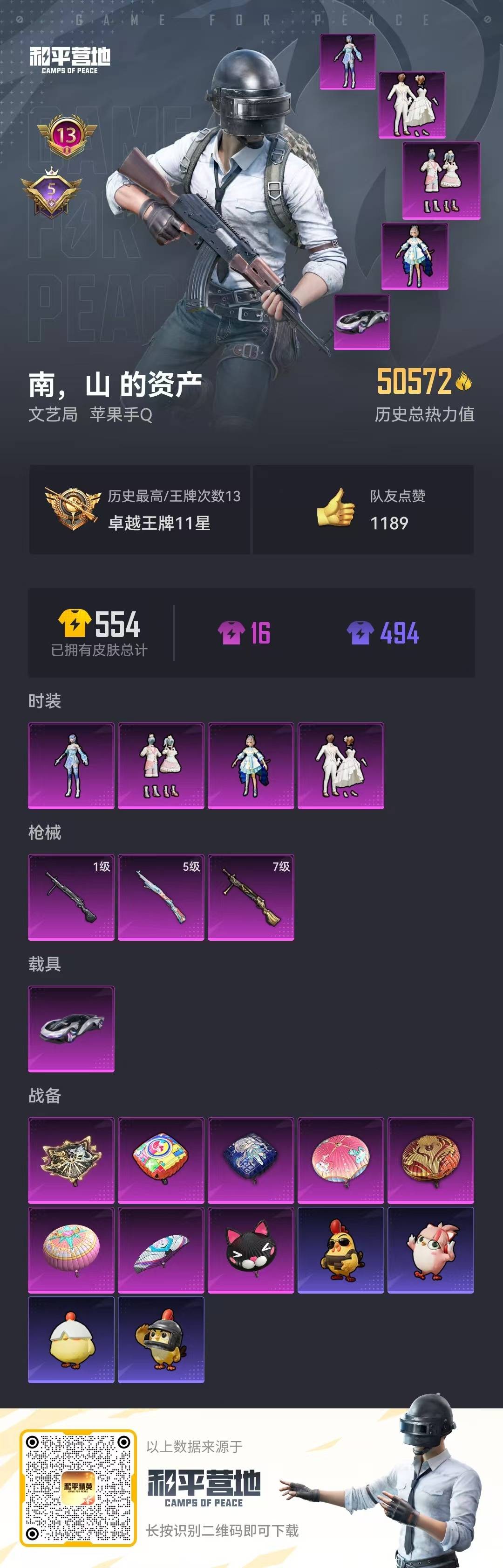 和平精英账号苹果QQ1载具-128套装-120枪皮-4粉装 3特效枪 1载具 13印记 可二次 可修改实名 
【热门装扮