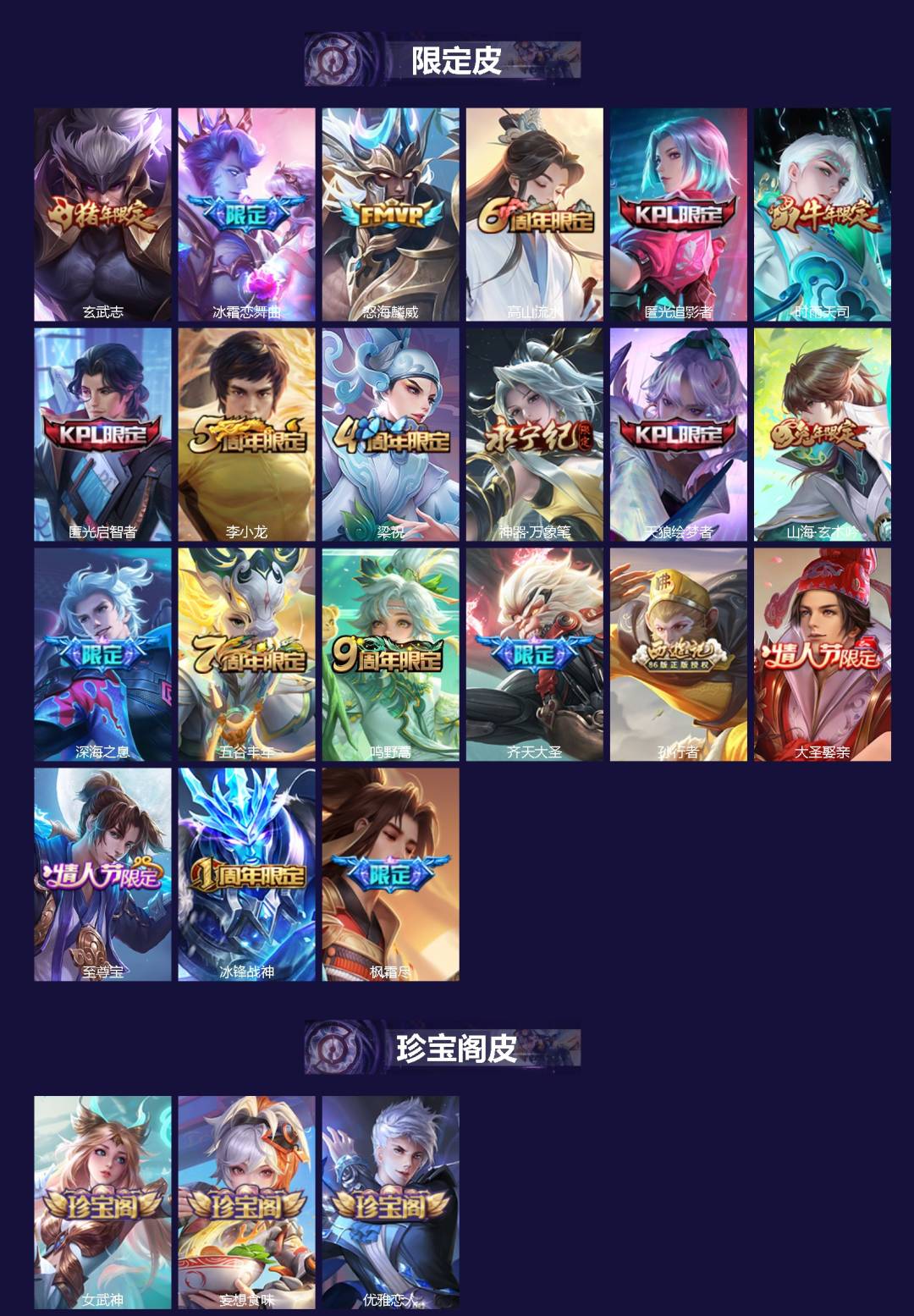 WZQM3434888王者荣耀账号详情图3