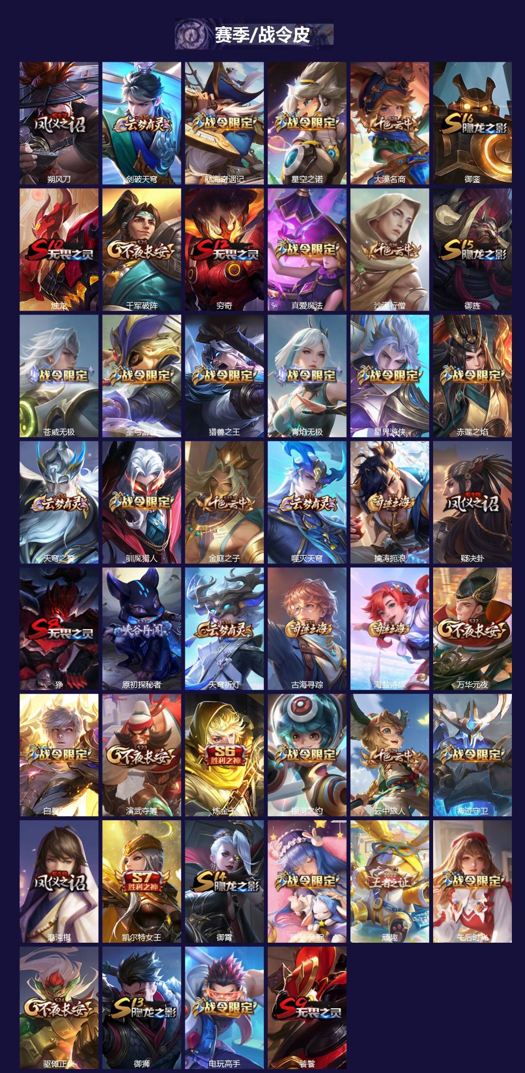 WZQM3434888王者荣耀账号详情图4