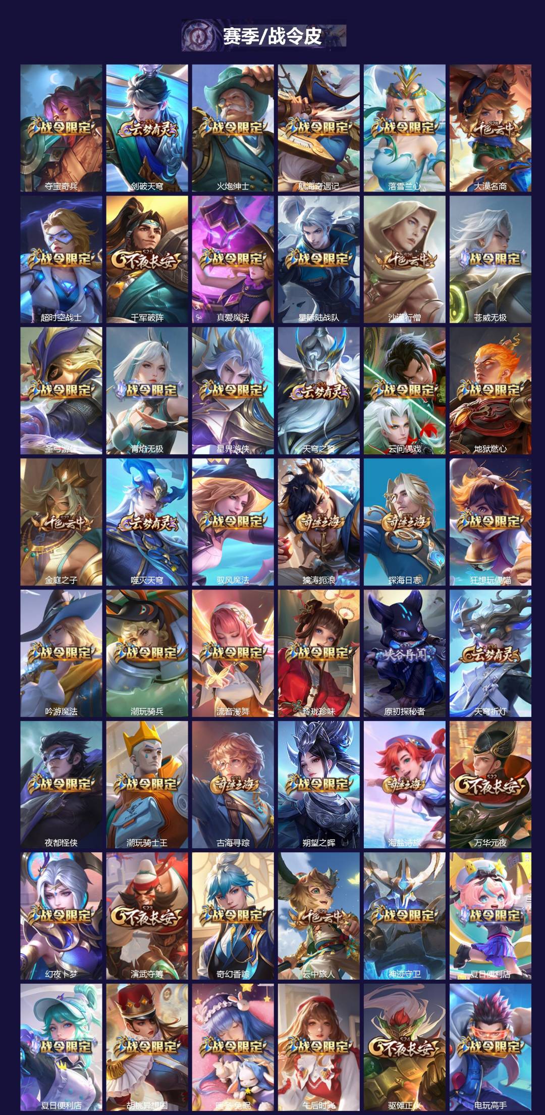 WZCMW3434891王者荣耀账号详情图3