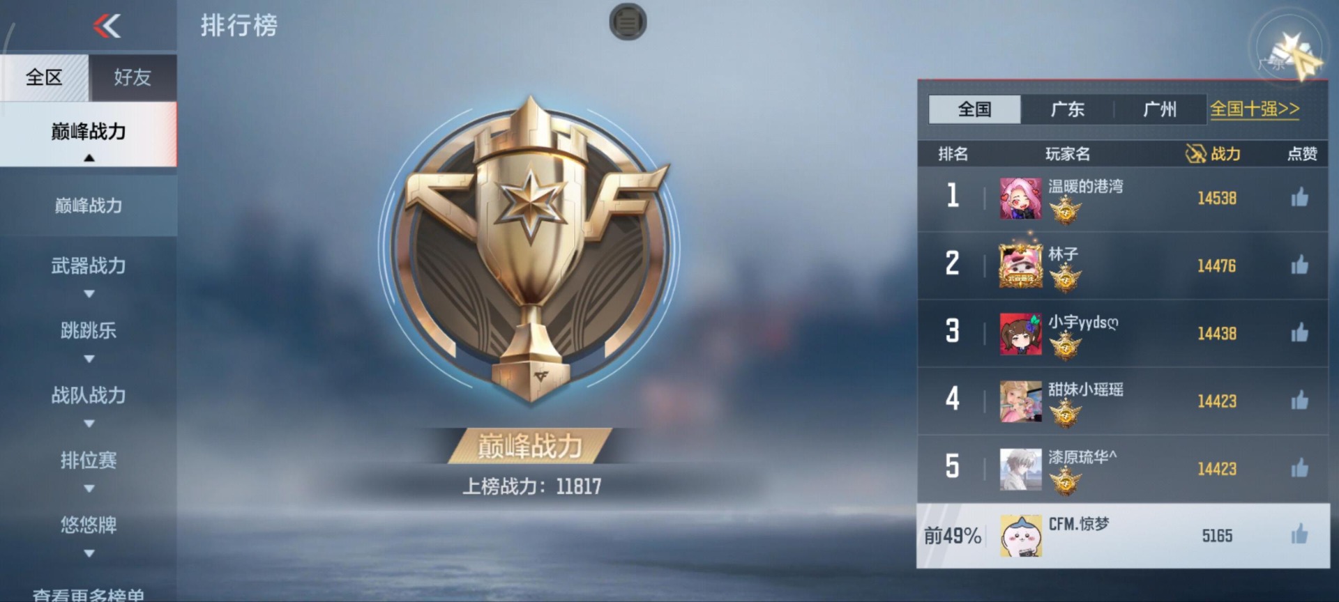 CFMQM370686枪战王者账号详情图22 CFMQM370686枪战王者账号详情图22