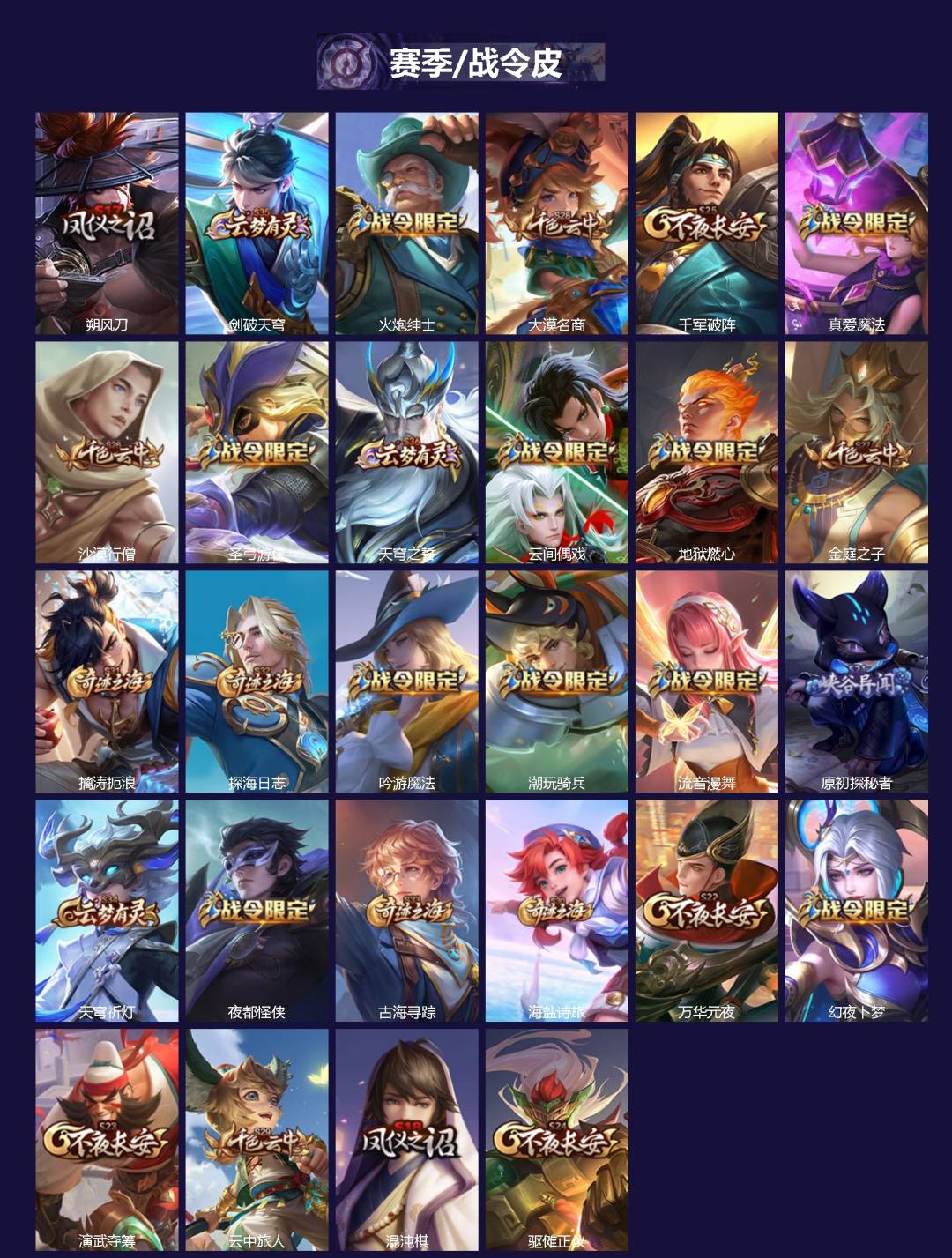 WZCMW3434903王者荣耀账号详情图2 WZCMW3434903王者荣耀账号详情图2