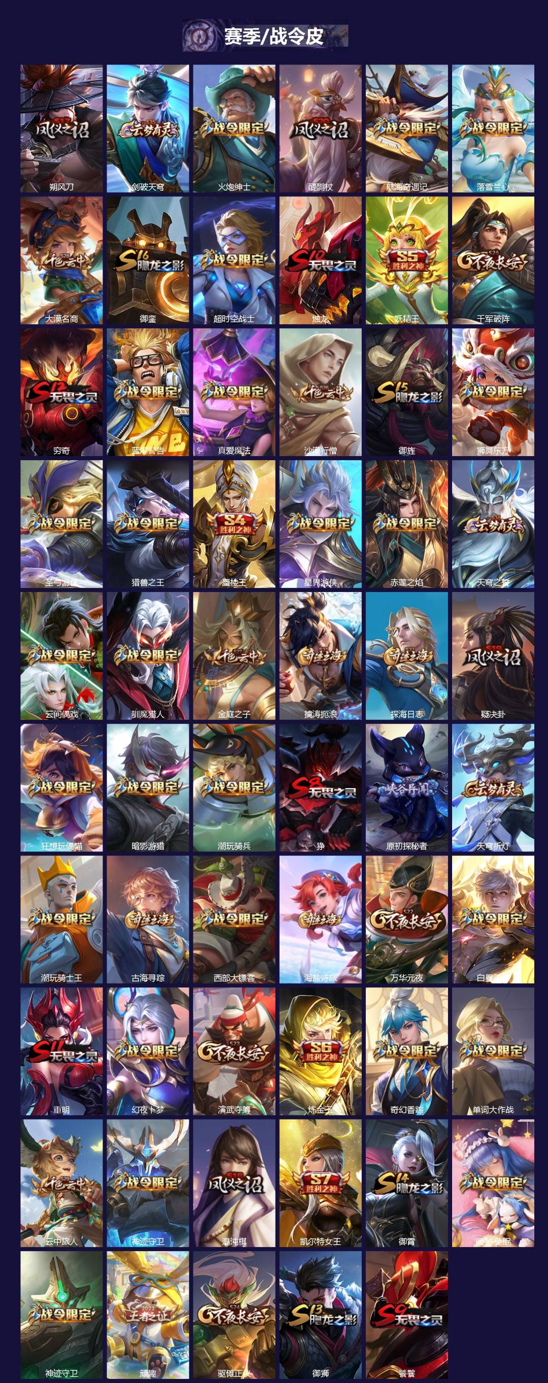 WZQM3434905王者荣耀账号详情图3 WZQM3434905王者荣耀账号详情图3