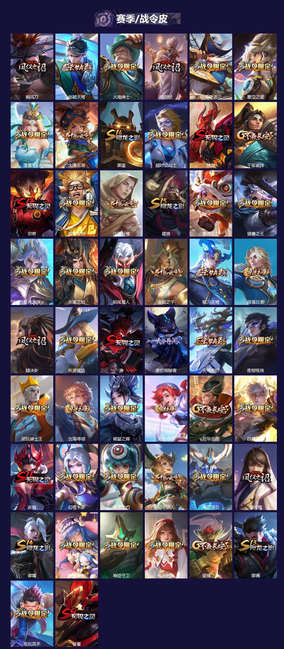 WZQM3434920王者荣耀账号详情图4 WZQM3434920王者荣耀账号详情图4