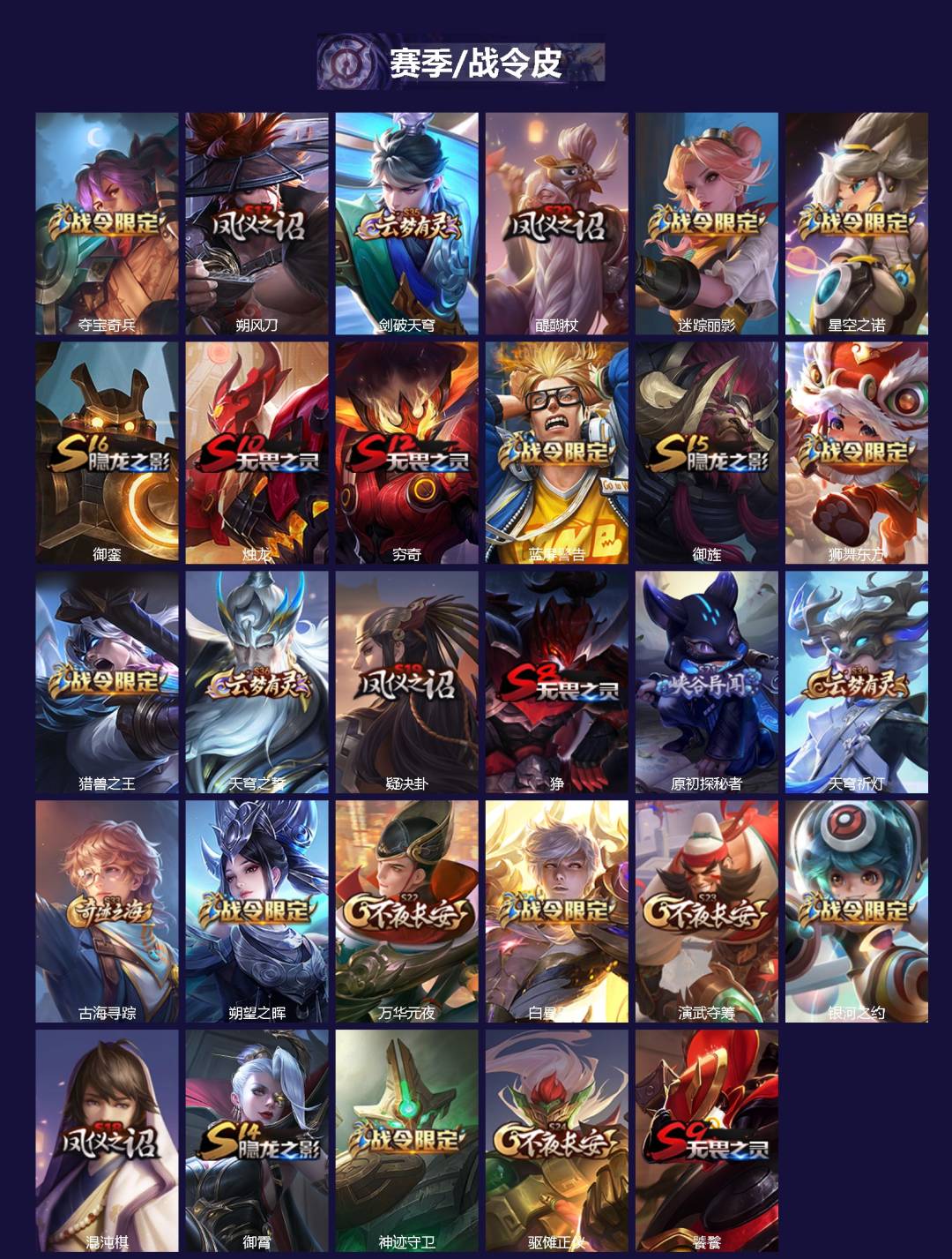 WZQM3434926王者荣耀账号详情图3 WZQM3434926王者荣耀账号详情图3