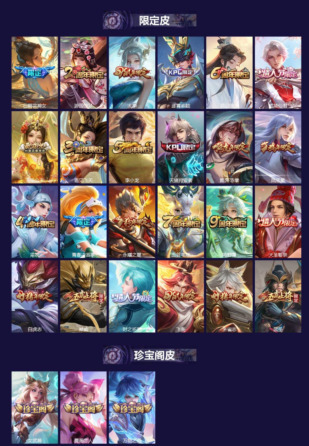 WZCMW3434940王者荣耀账号详情图2