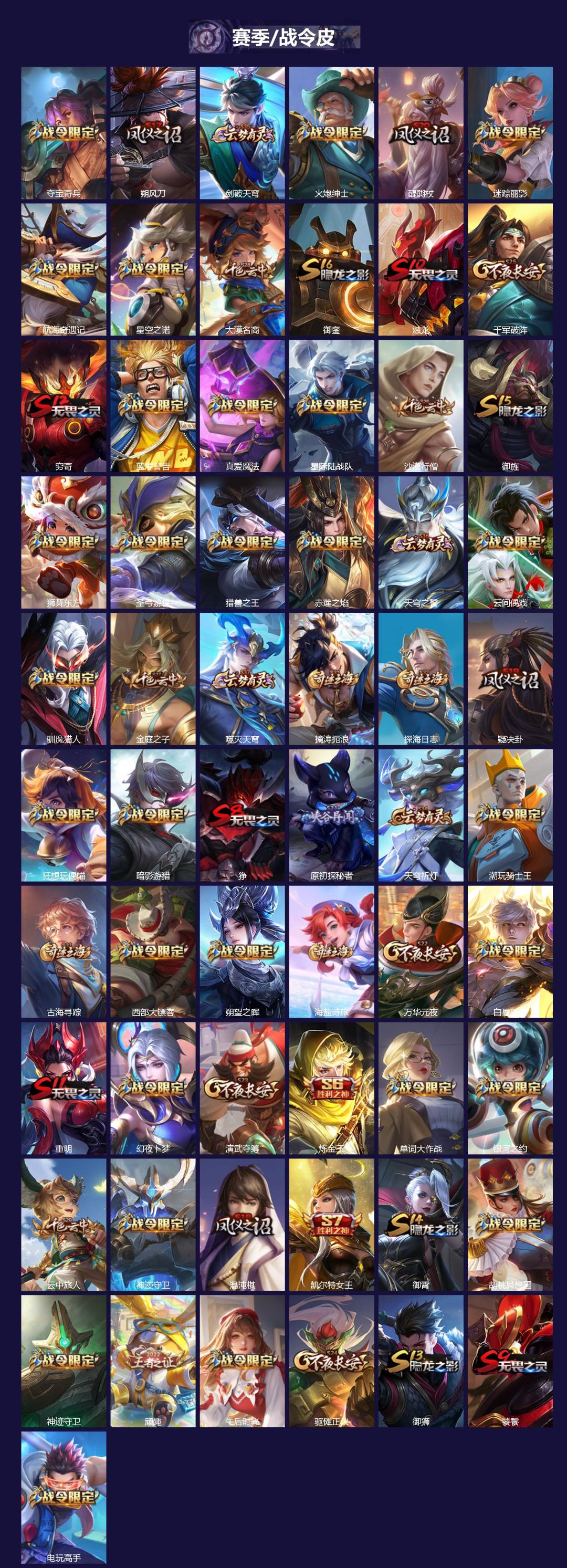 WZCMW3434940王者荣耀账号详情图3