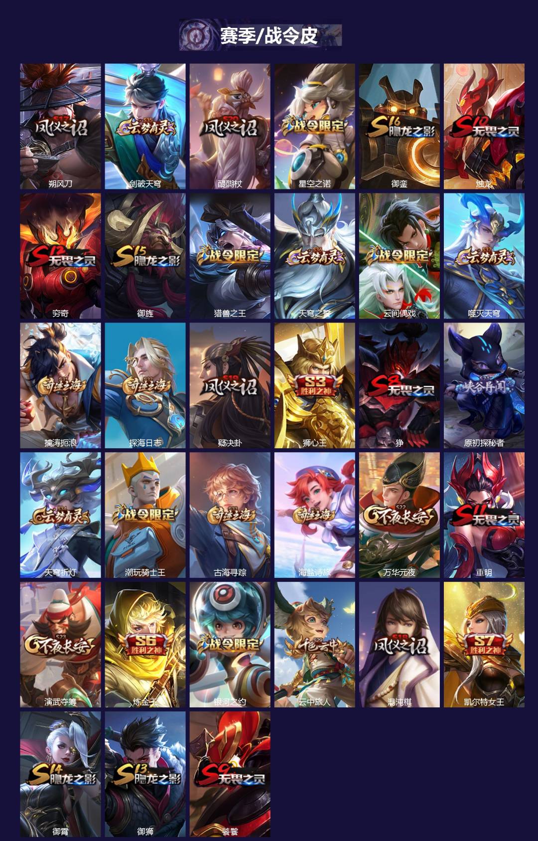 WZCMW3434953王者荣耀账号详情图2