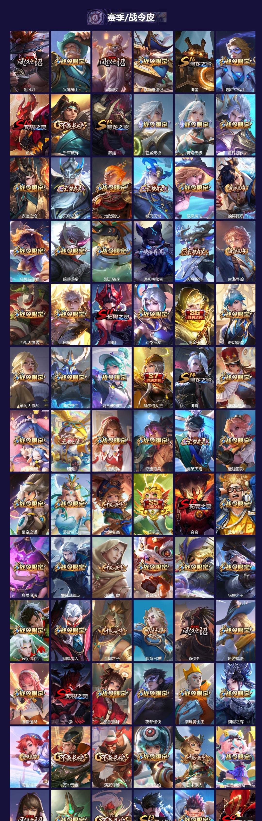 WZQM3435016王者荣耀账号详情图6 WZQM3435016王者荣耀账号详情图6