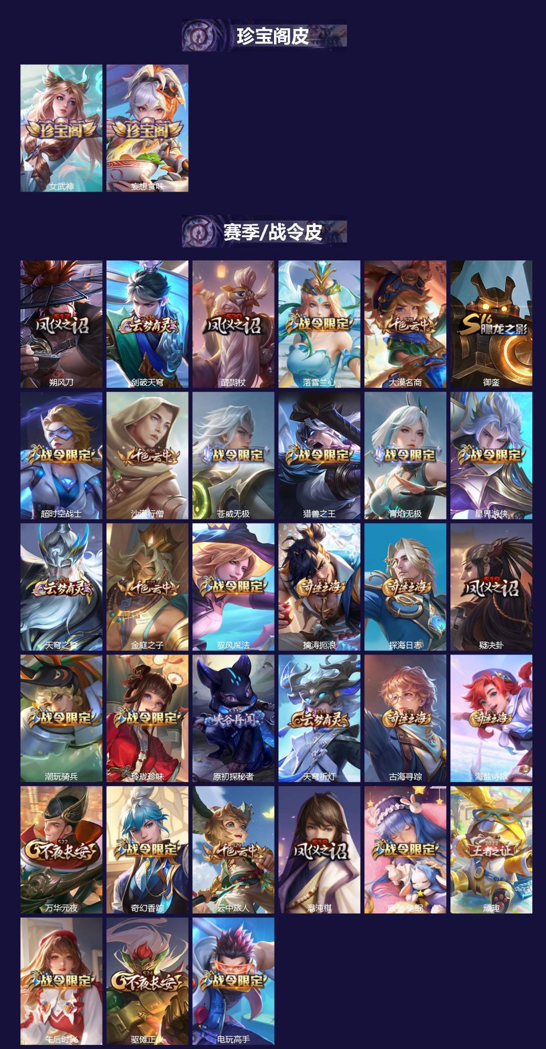 WZCMW3435049王者荣耀账号详情图2