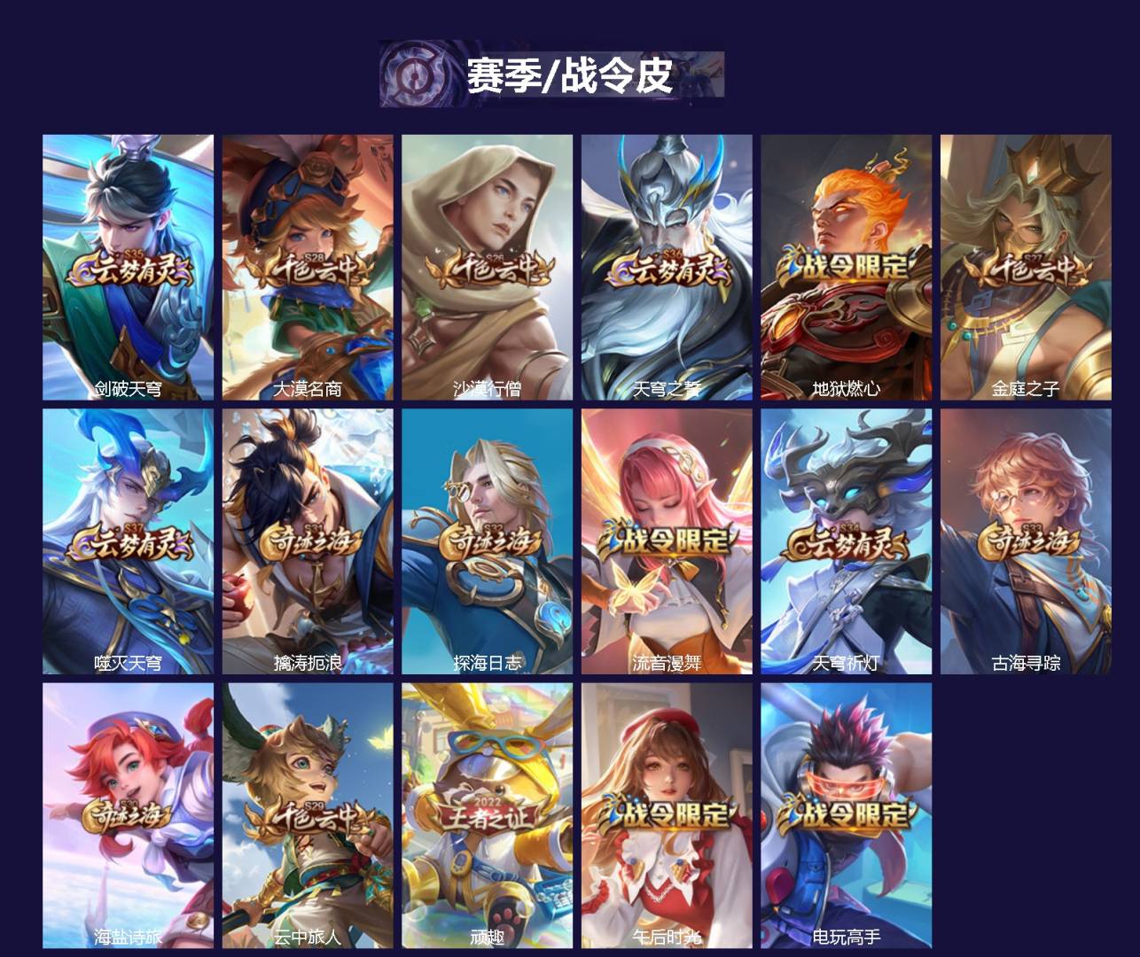 WZCMW3435070王者荣耀账号详情图2